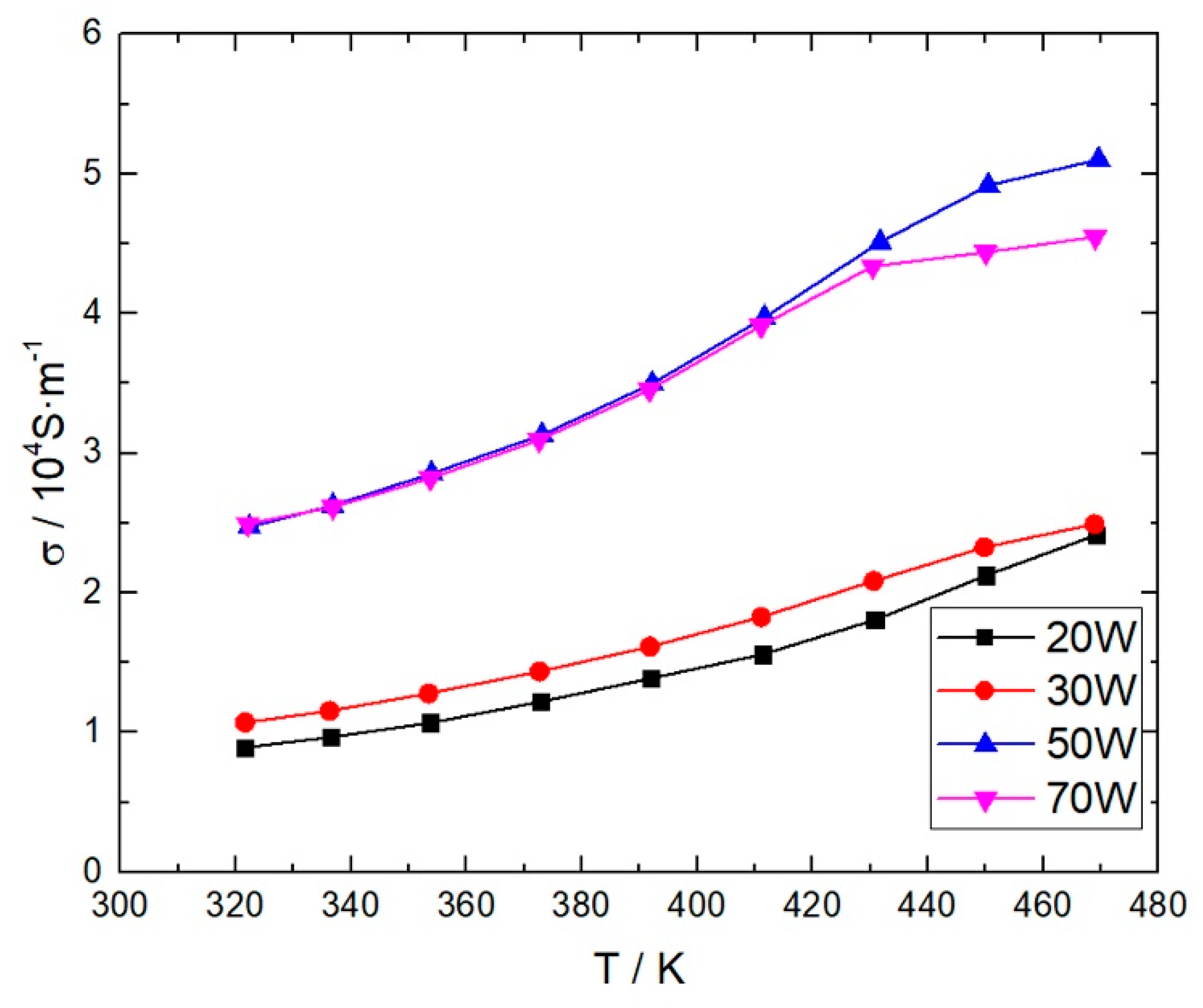 Crystals 10 00552 g005