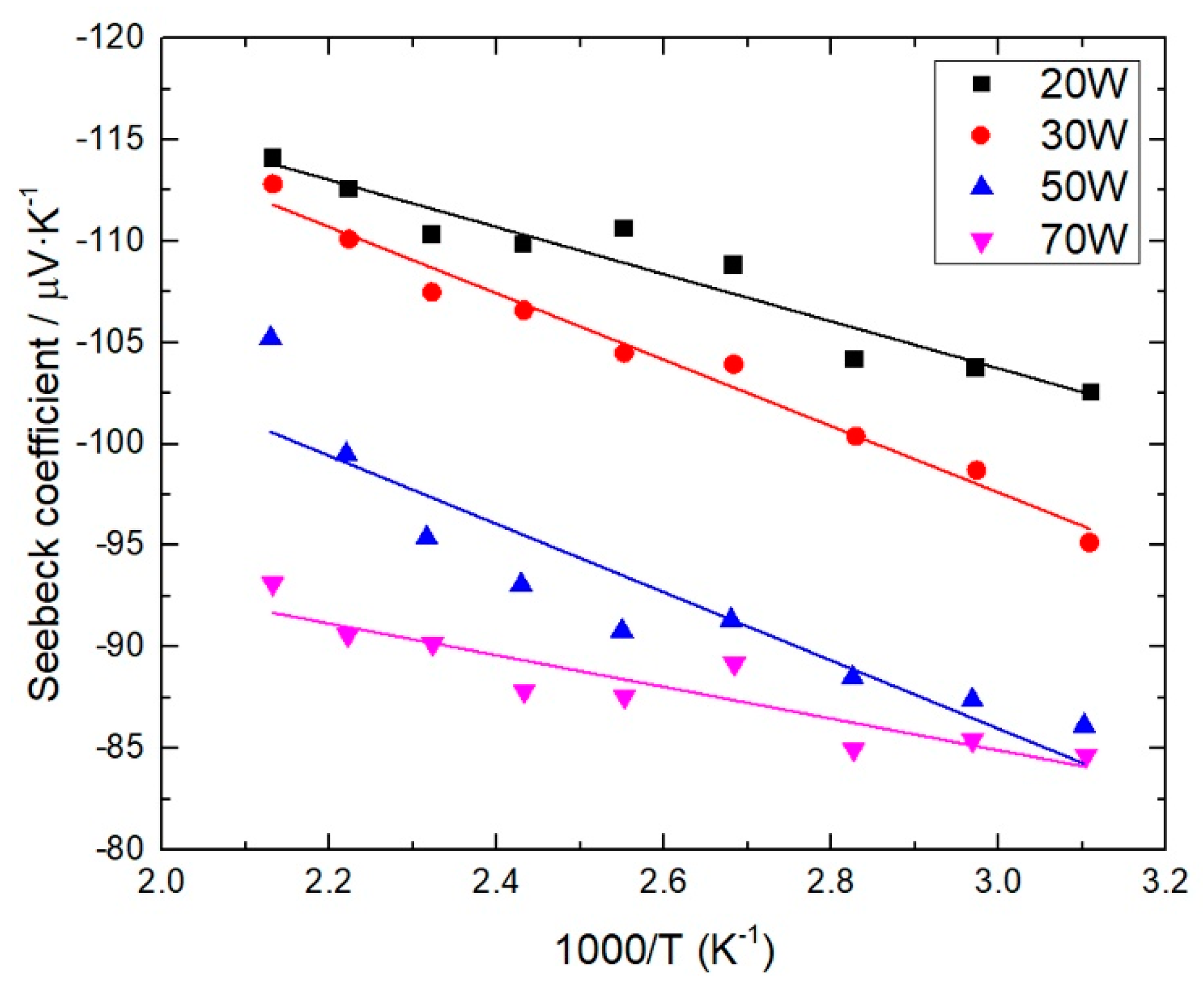 Crystals 10 00552 g008