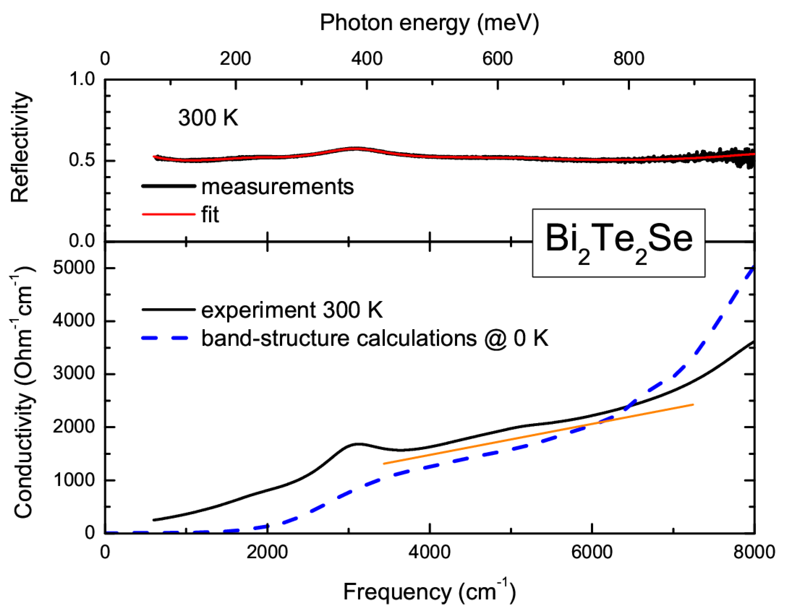 Crystals 10 00553 g002 Crystals 10 00553 g002