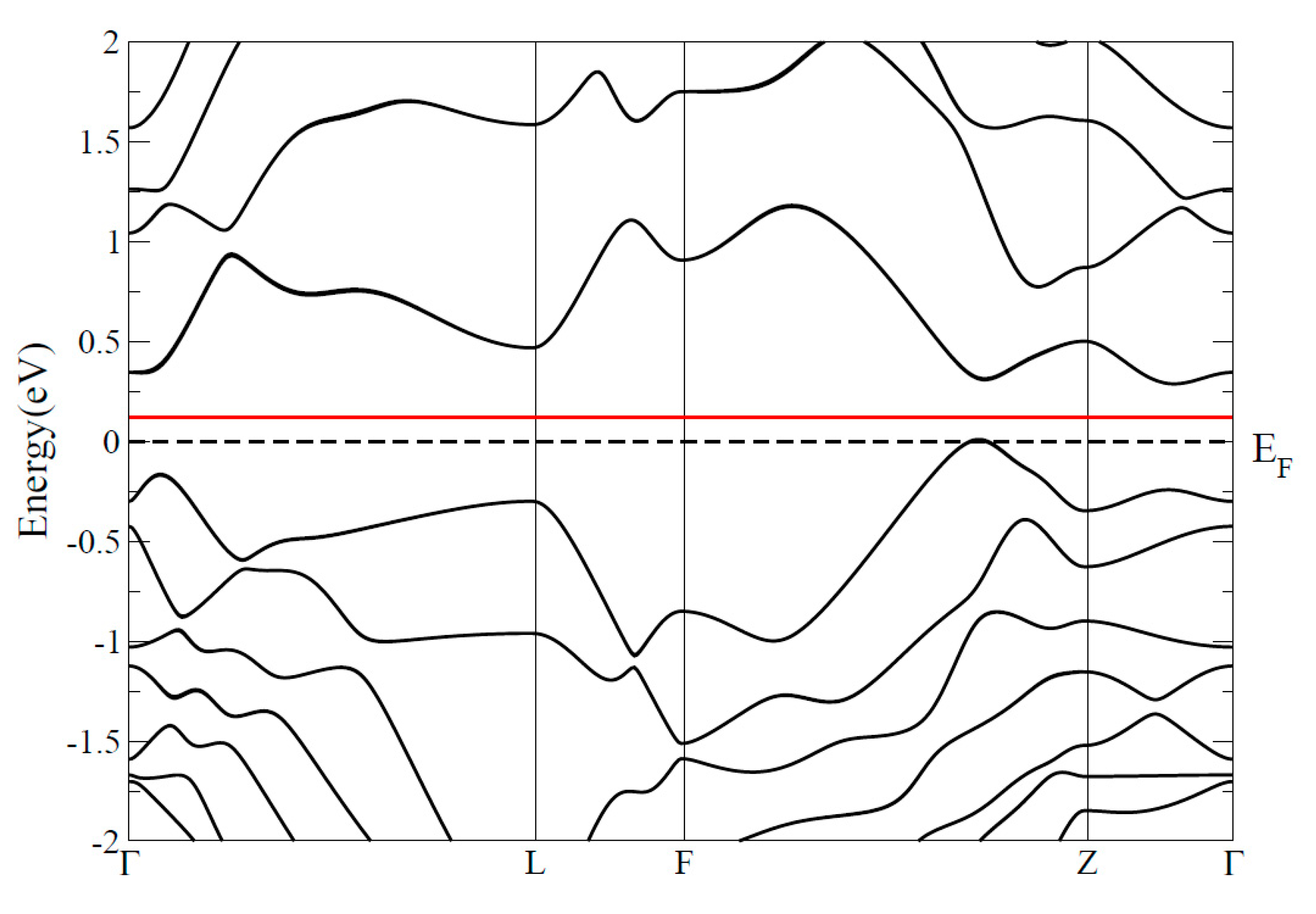 Crystals 10 00553 g003 Crystals 10 00553 g003
