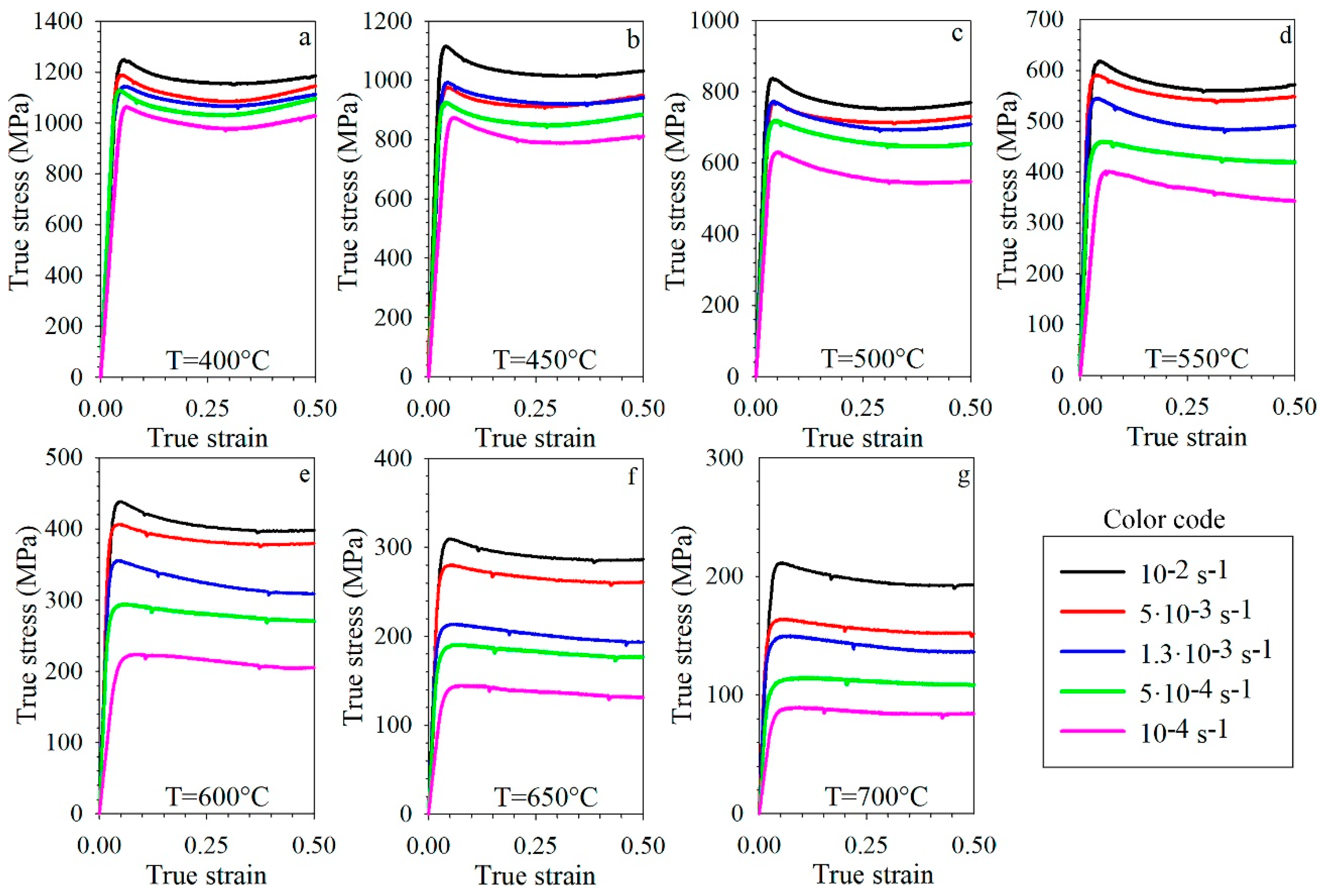 Crystals 10 00554 g001