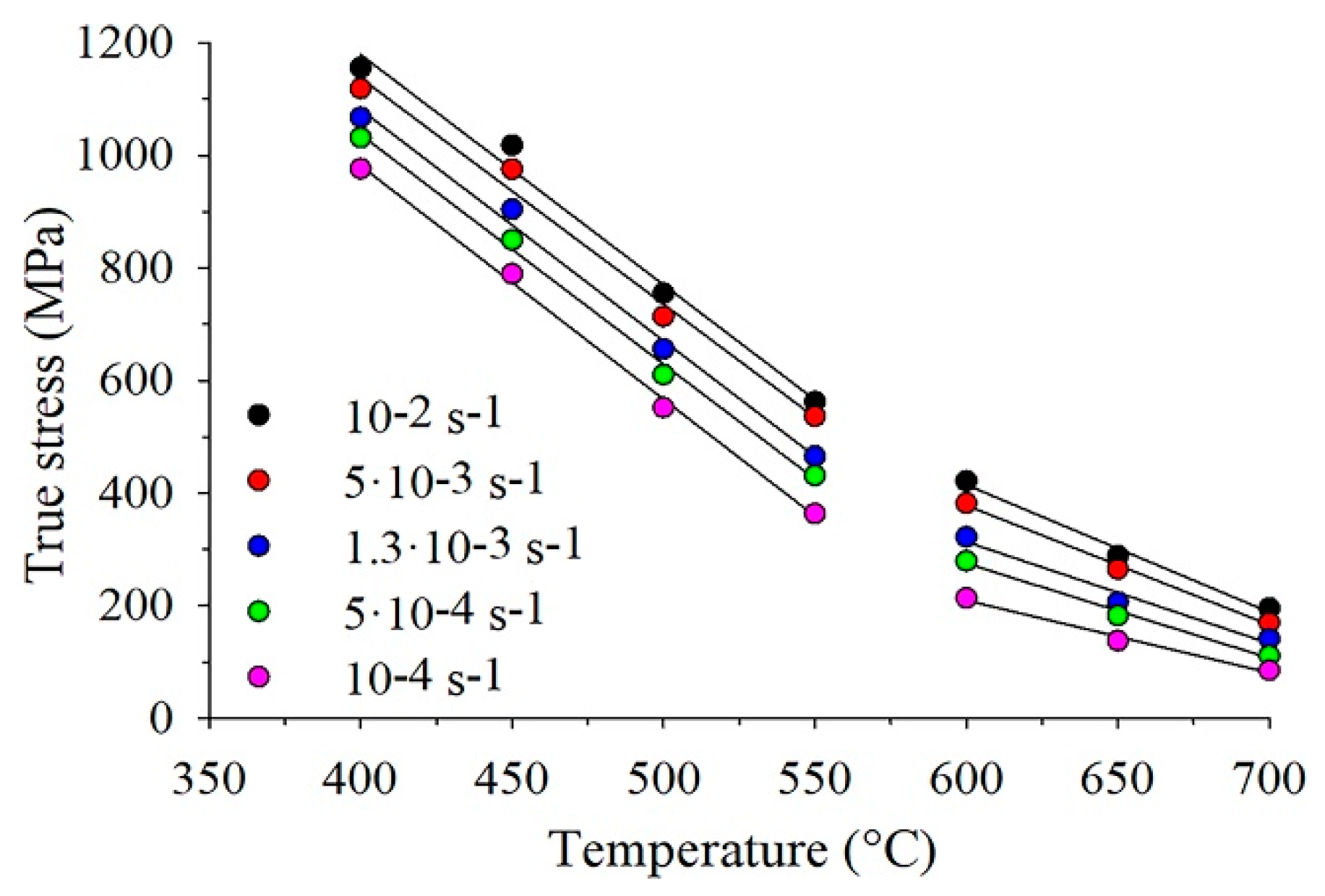 Crystals 10 00554 g002