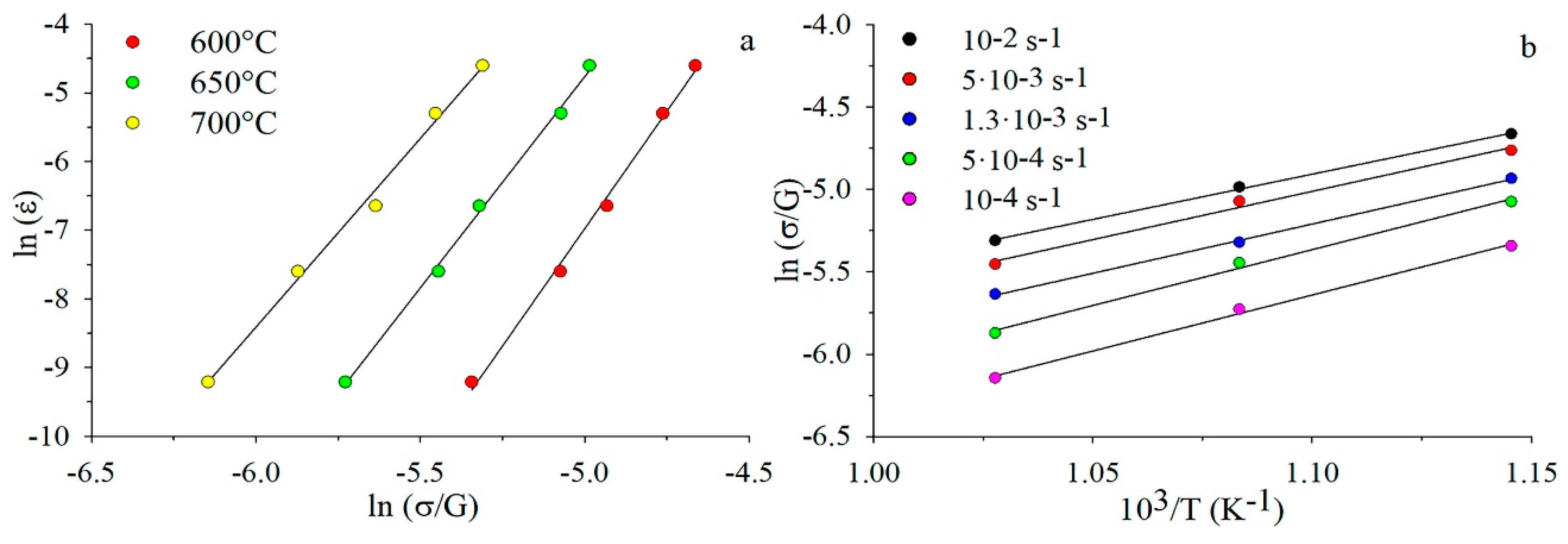 Crystals 10 00554 g003