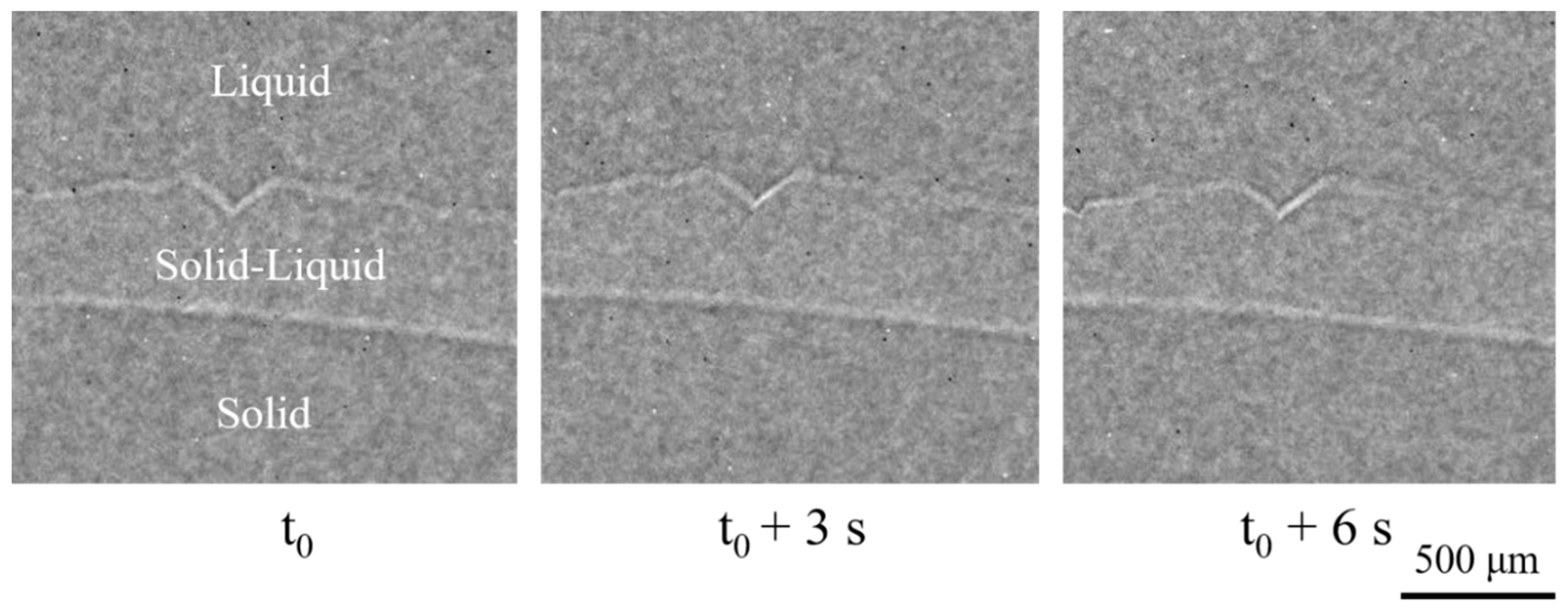 Crystals 10 00555 g004