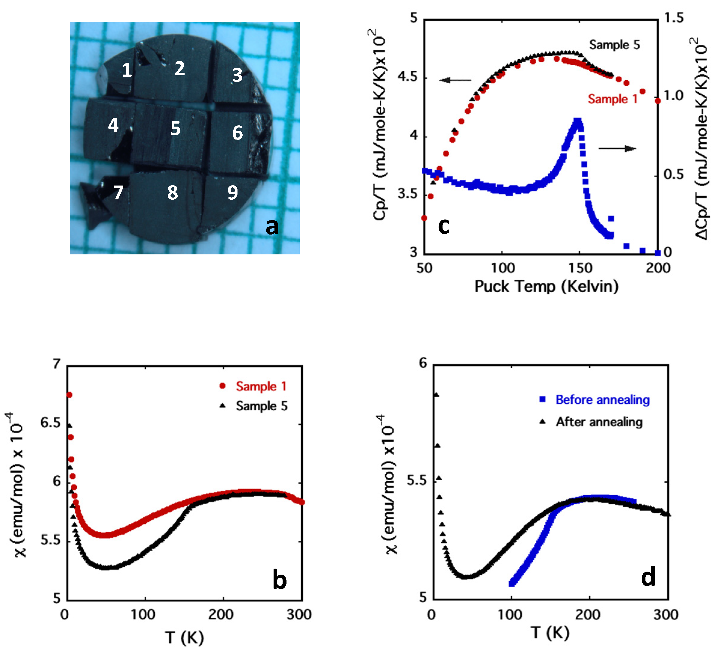 Crystals 10 00557 g002 Crystals 10 00557 g002