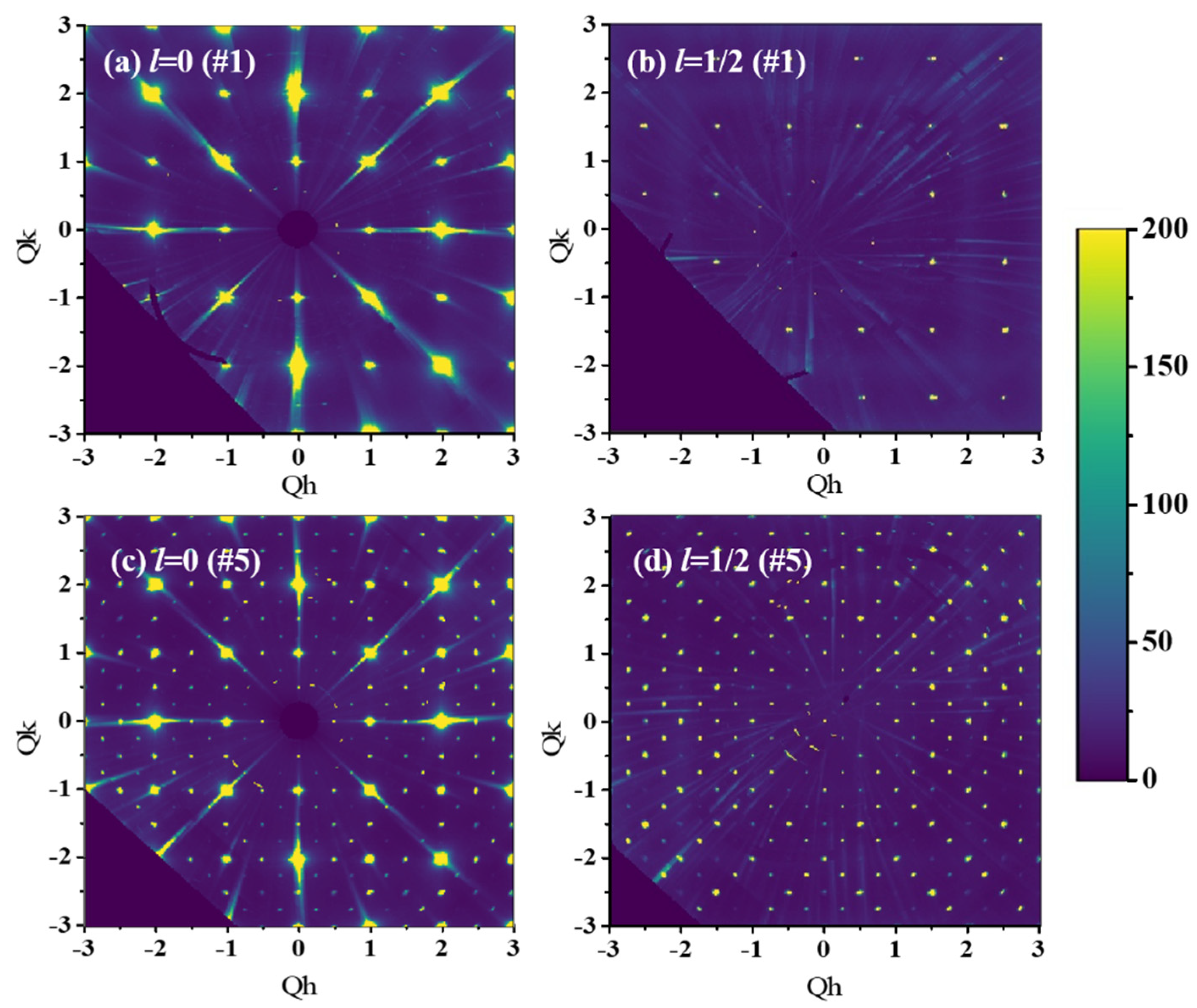 Crystals 10 00557 g003 Crystals 10 00557 g003