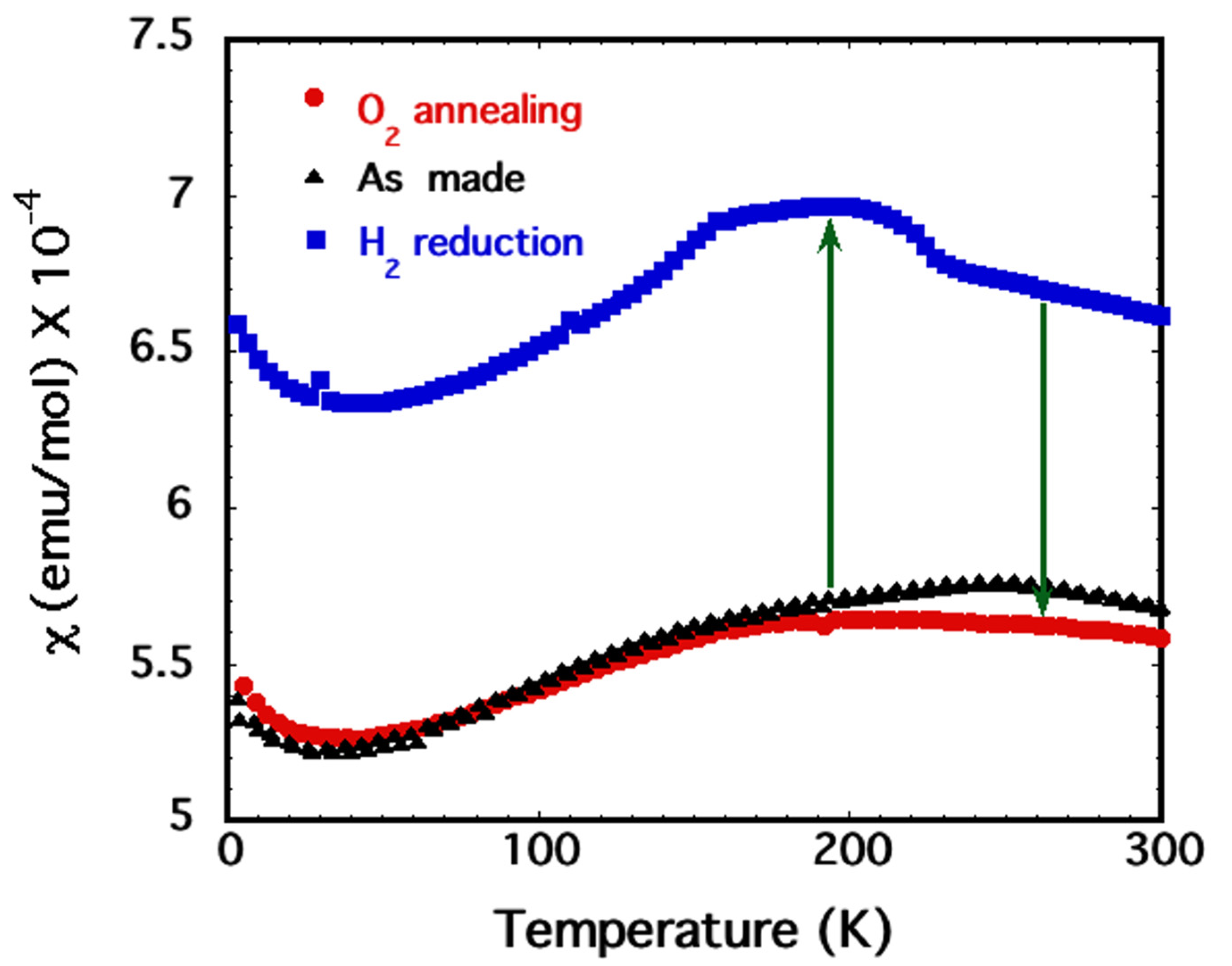 Crystals 10 00557 g004 Crystals 10 00557 g004