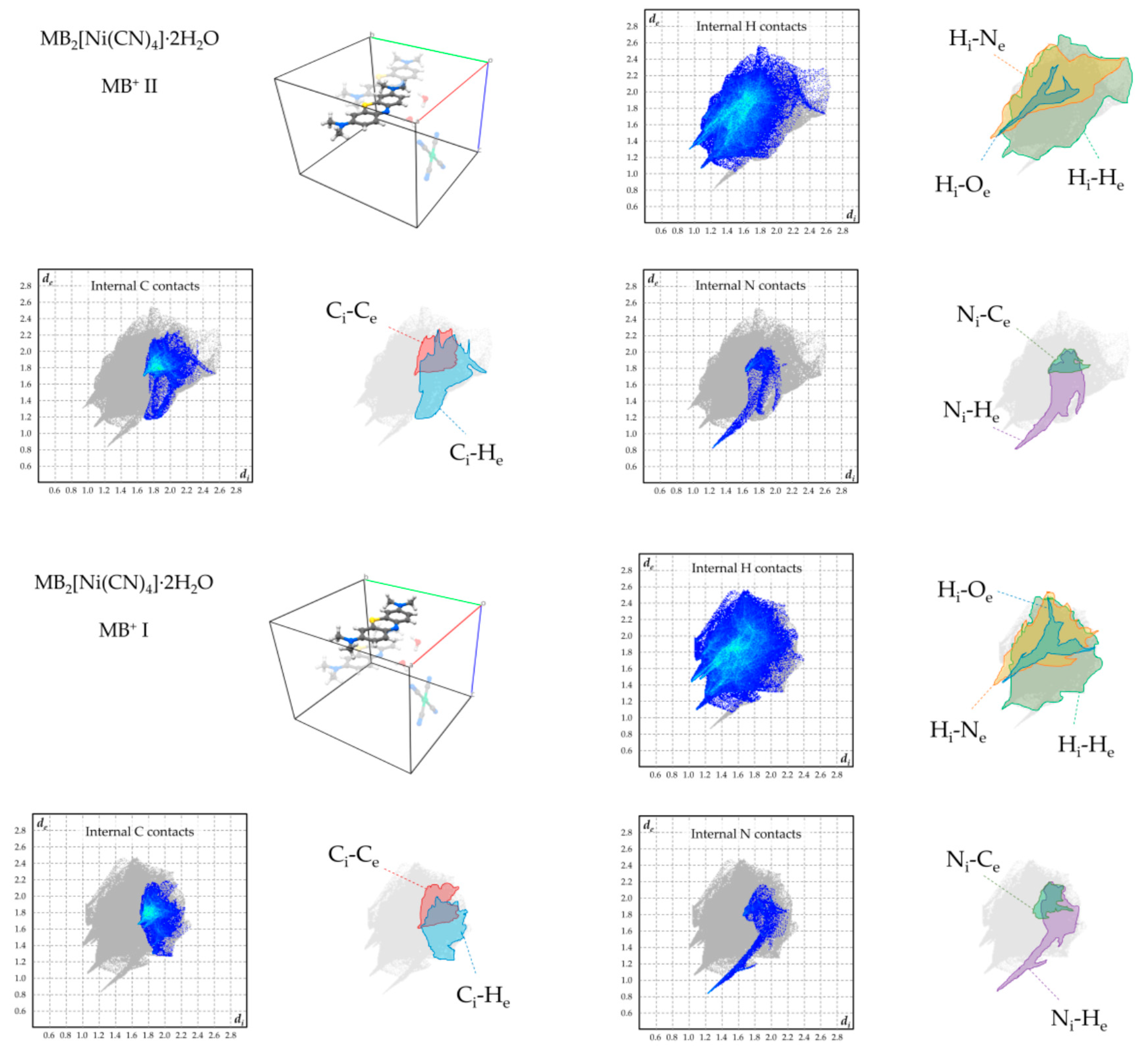 Crystals 10 00558 g006 Crystals 10 00558 g006
