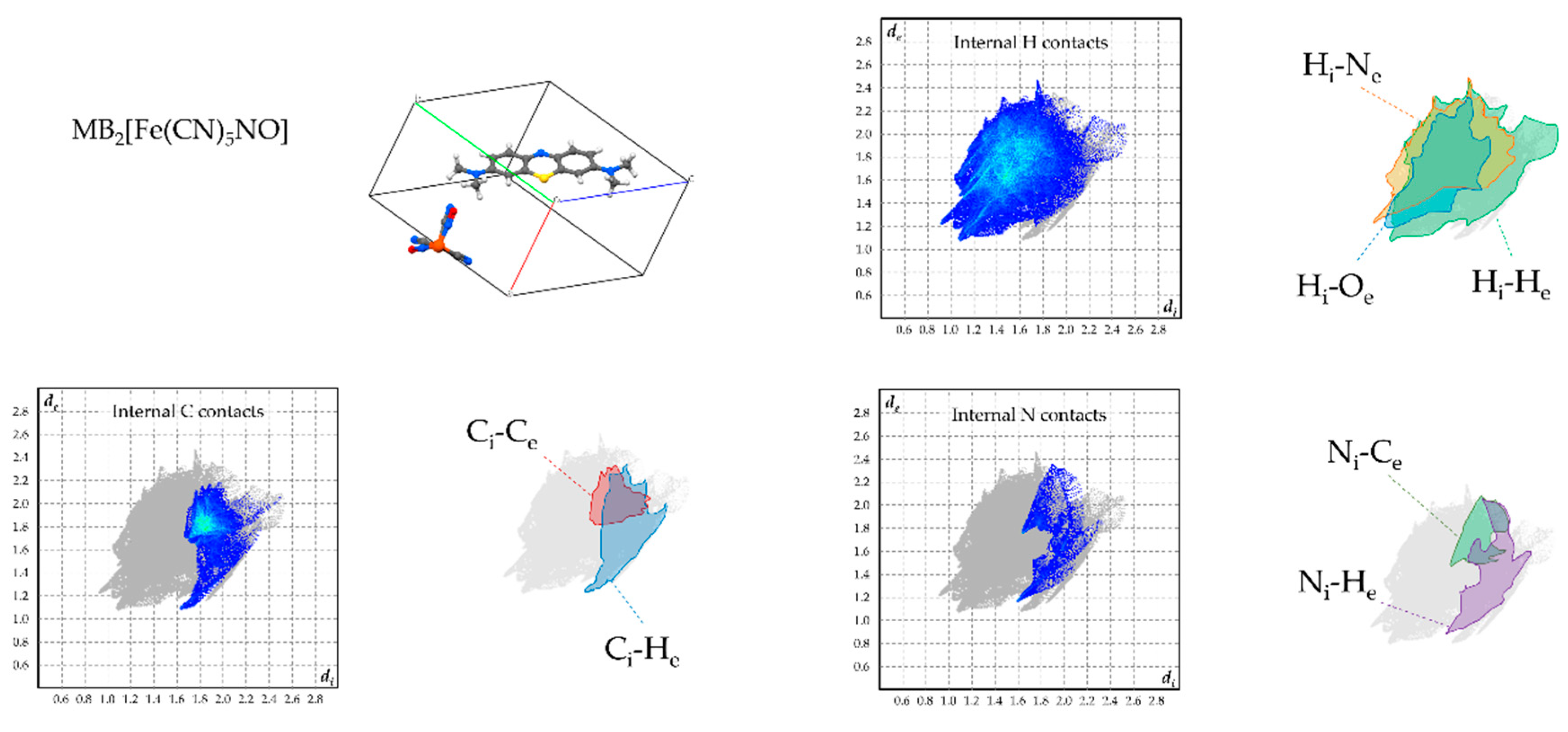 Crystals 10 00558 g007 Crystals 10 00558 g007
