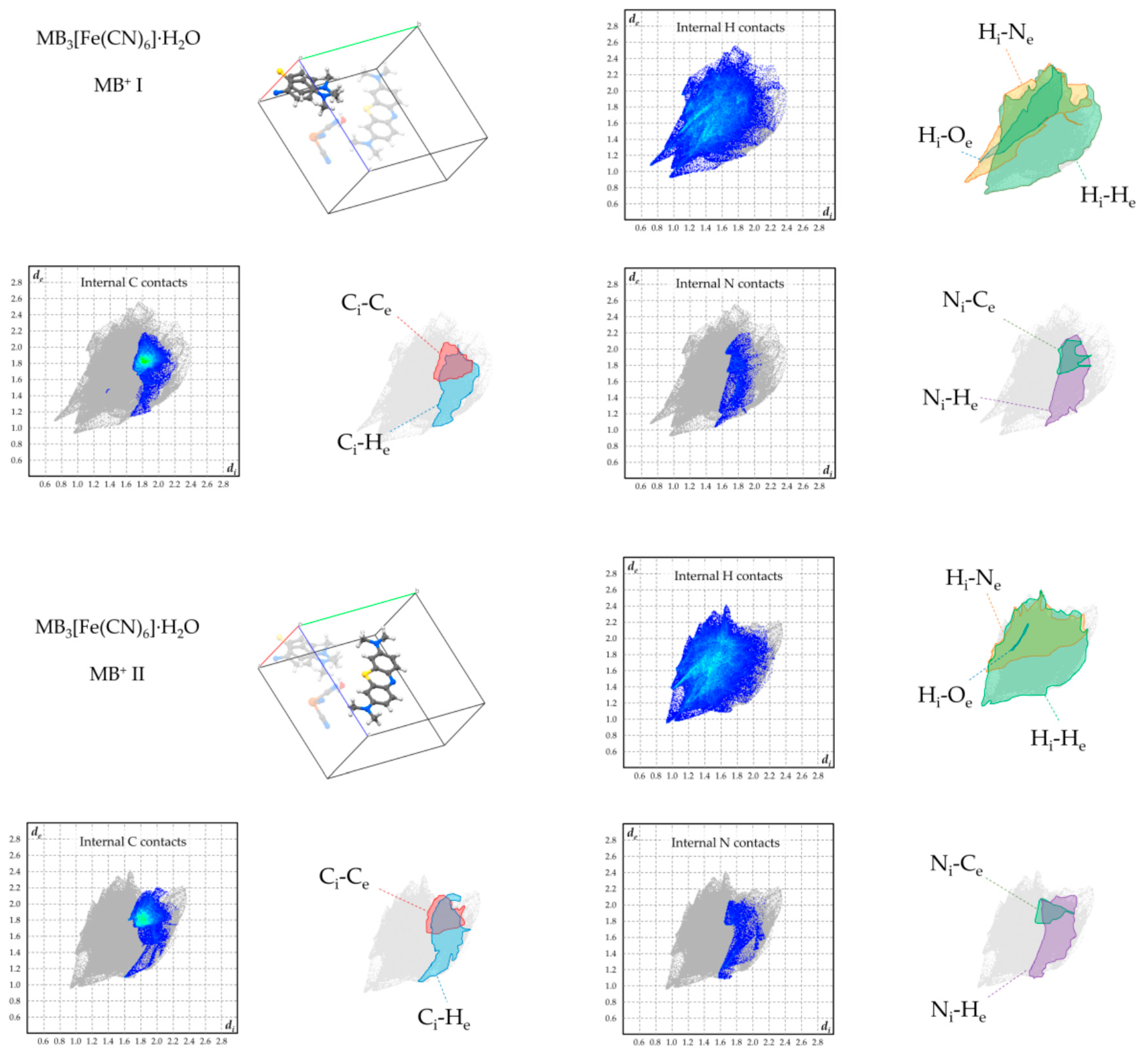 Crystals 10 00558 g008 Crystals 10 00558 g008