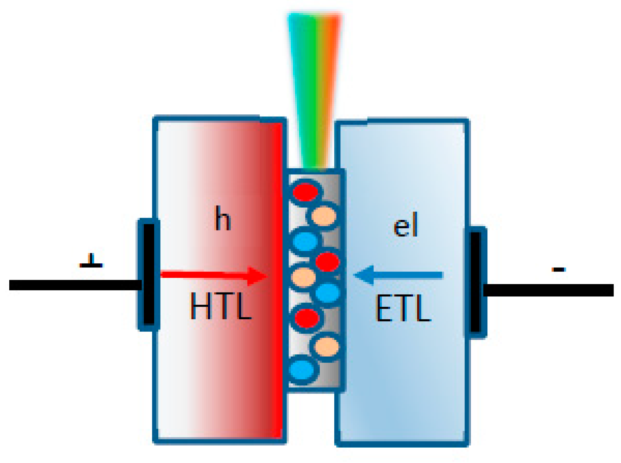 Crystals 10 00559 g002