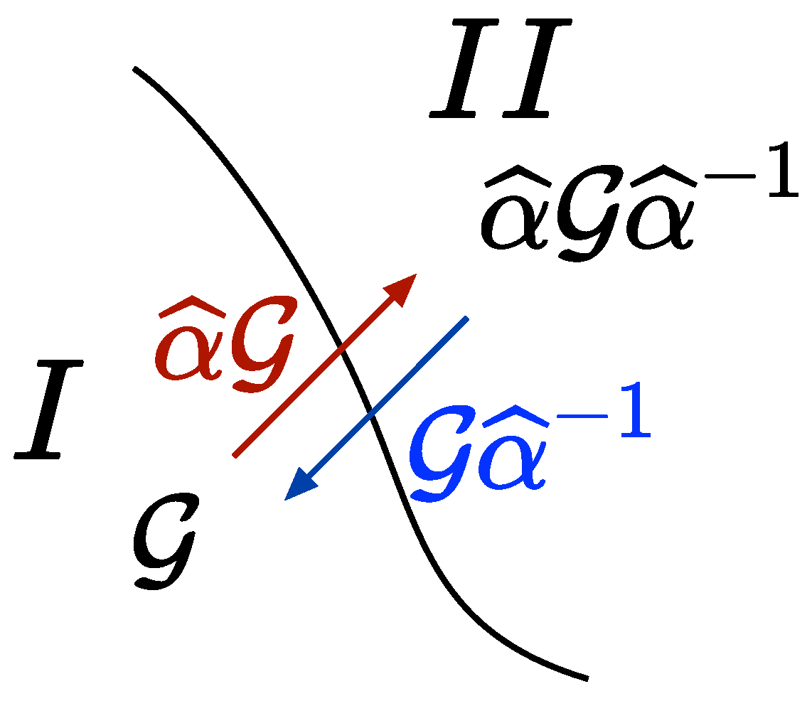 Crystals 10 00560 g001