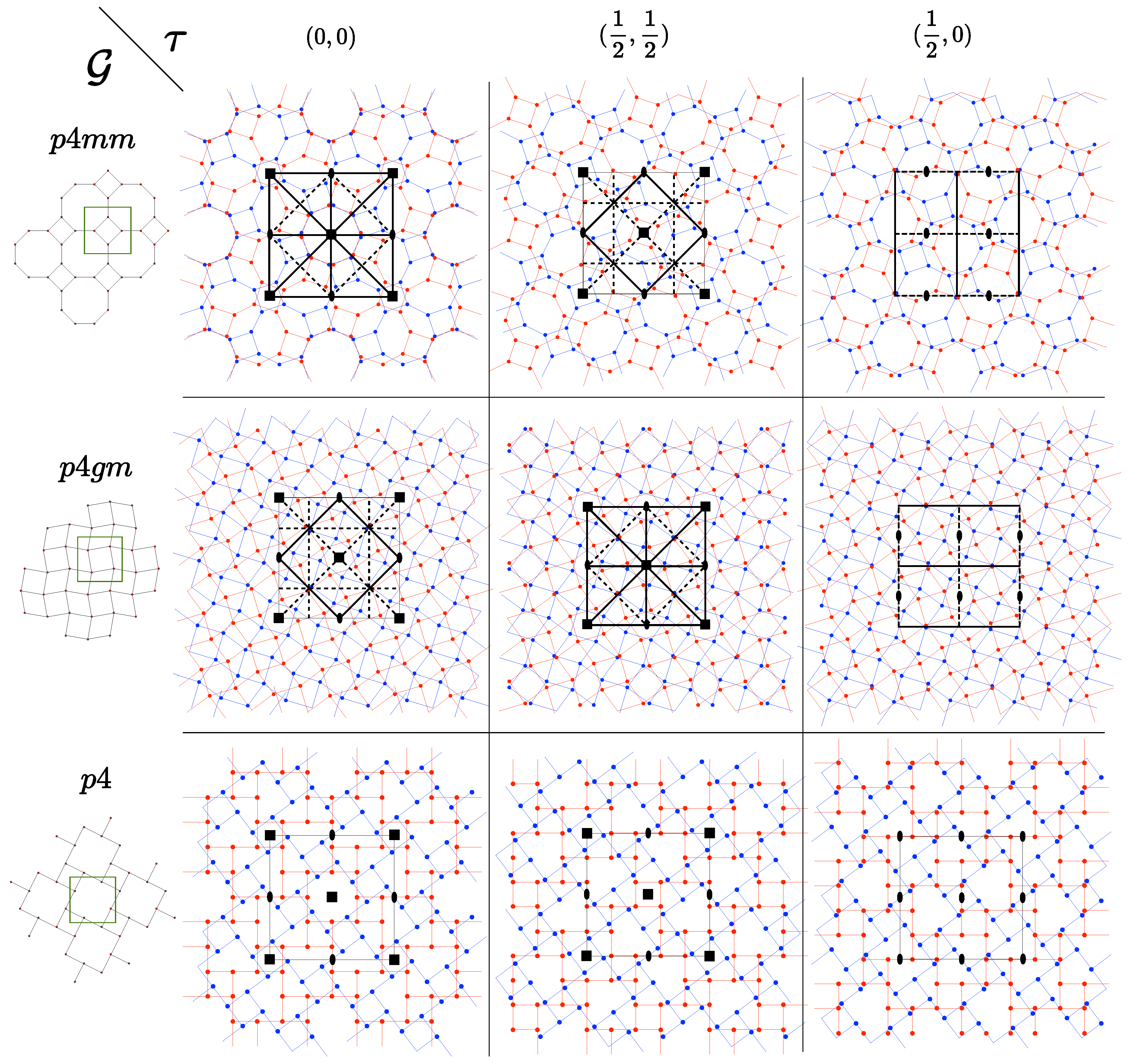 Crystals 10 00560 g004