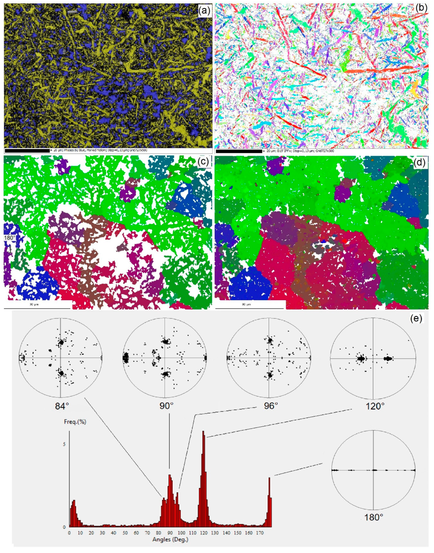 Crystals 10 00562 g005 Crystals 10 00562 g005