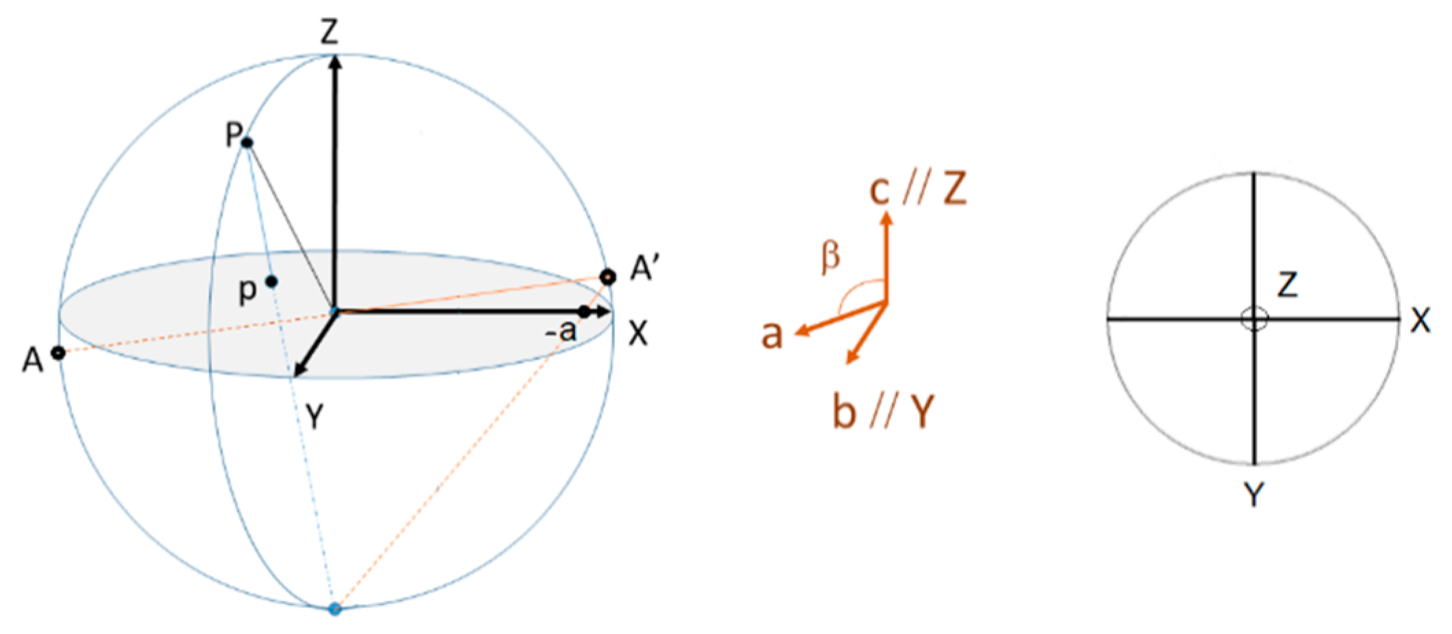 Crystals 10 00562 g006 Crystals 10 00562 g006