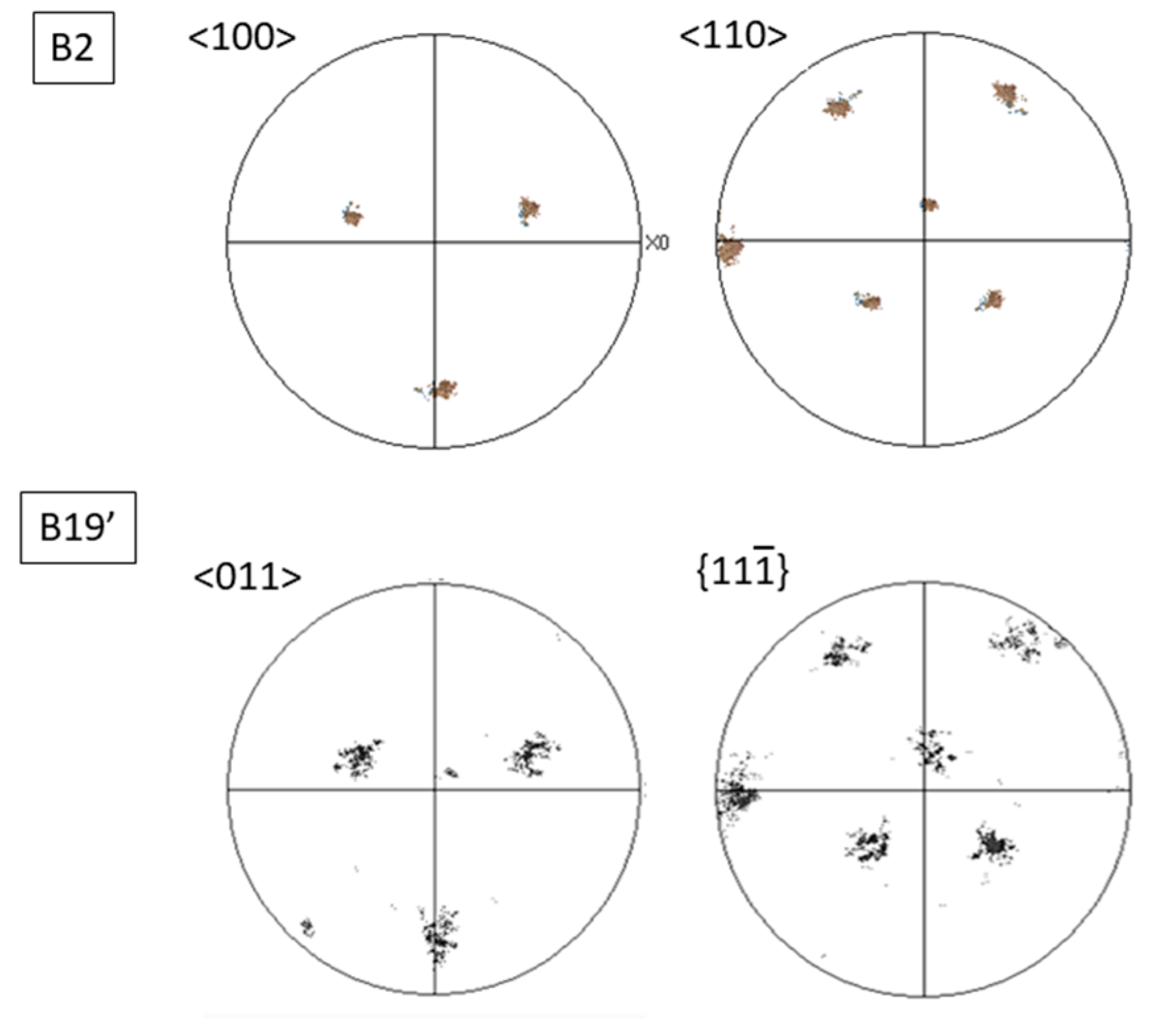 Crystals 10 00562 g008 Crystals 10 00562 g008