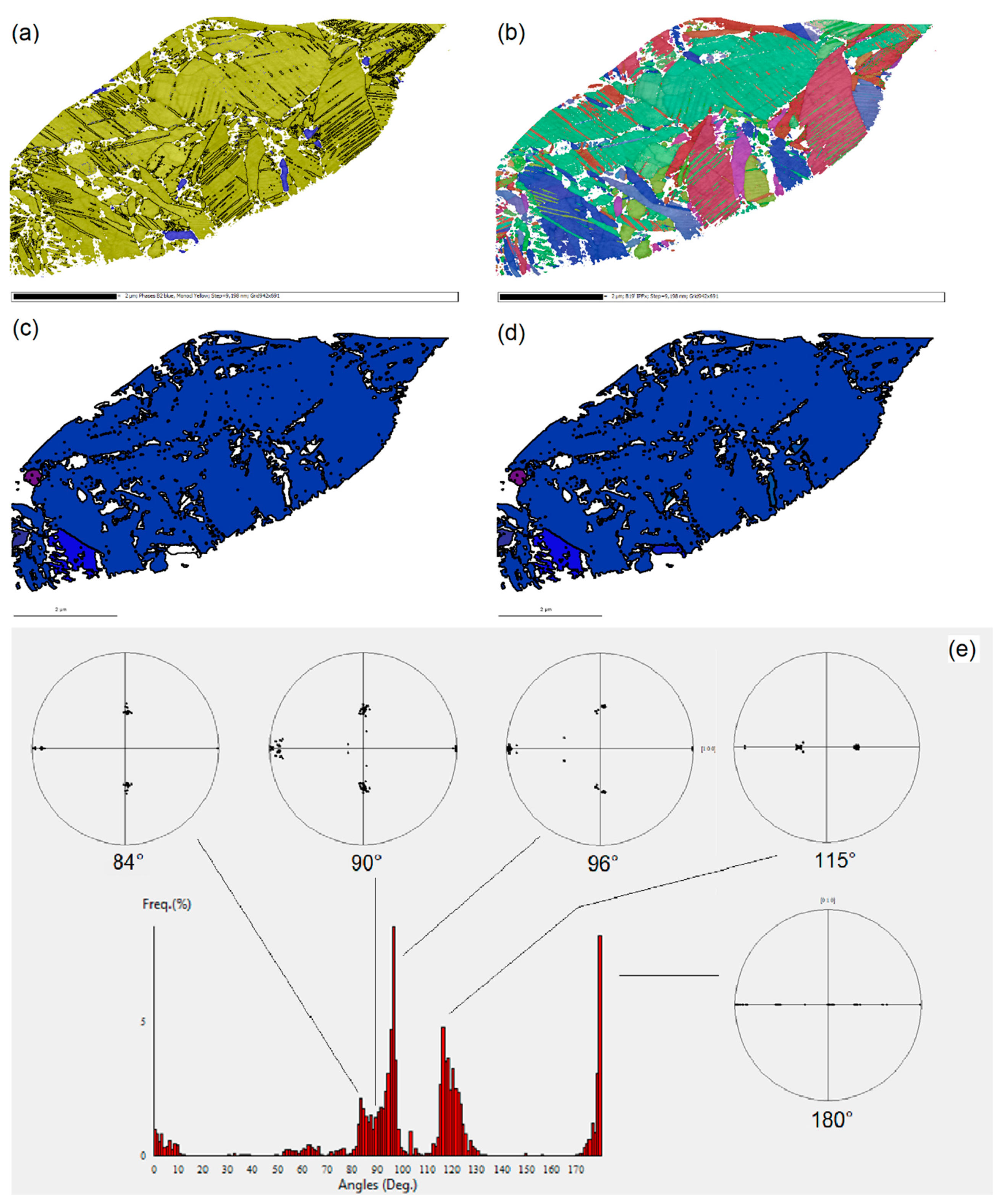 Crystals 10 00562 g013 Crystals 10 00562 g013