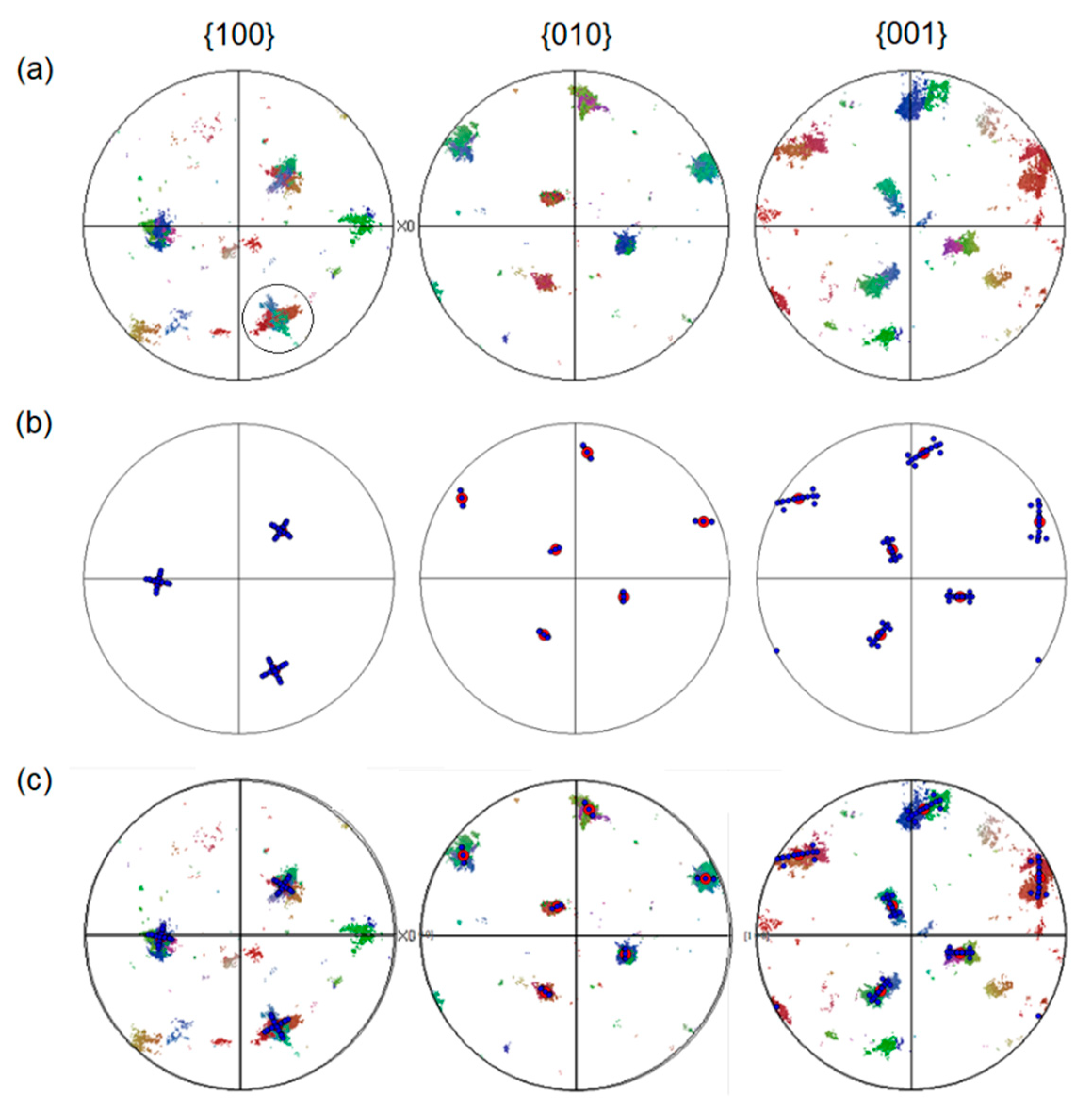 Crystals 10 00562 g014 Crystals 10 00562 g014