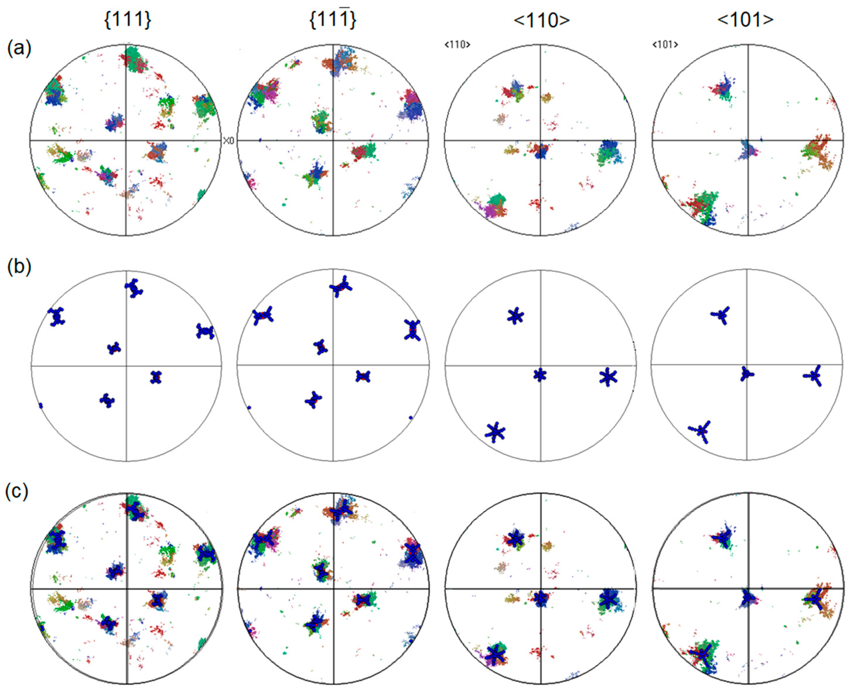 Crystals 10 00562 g015 Crystals 10 00562 g015
