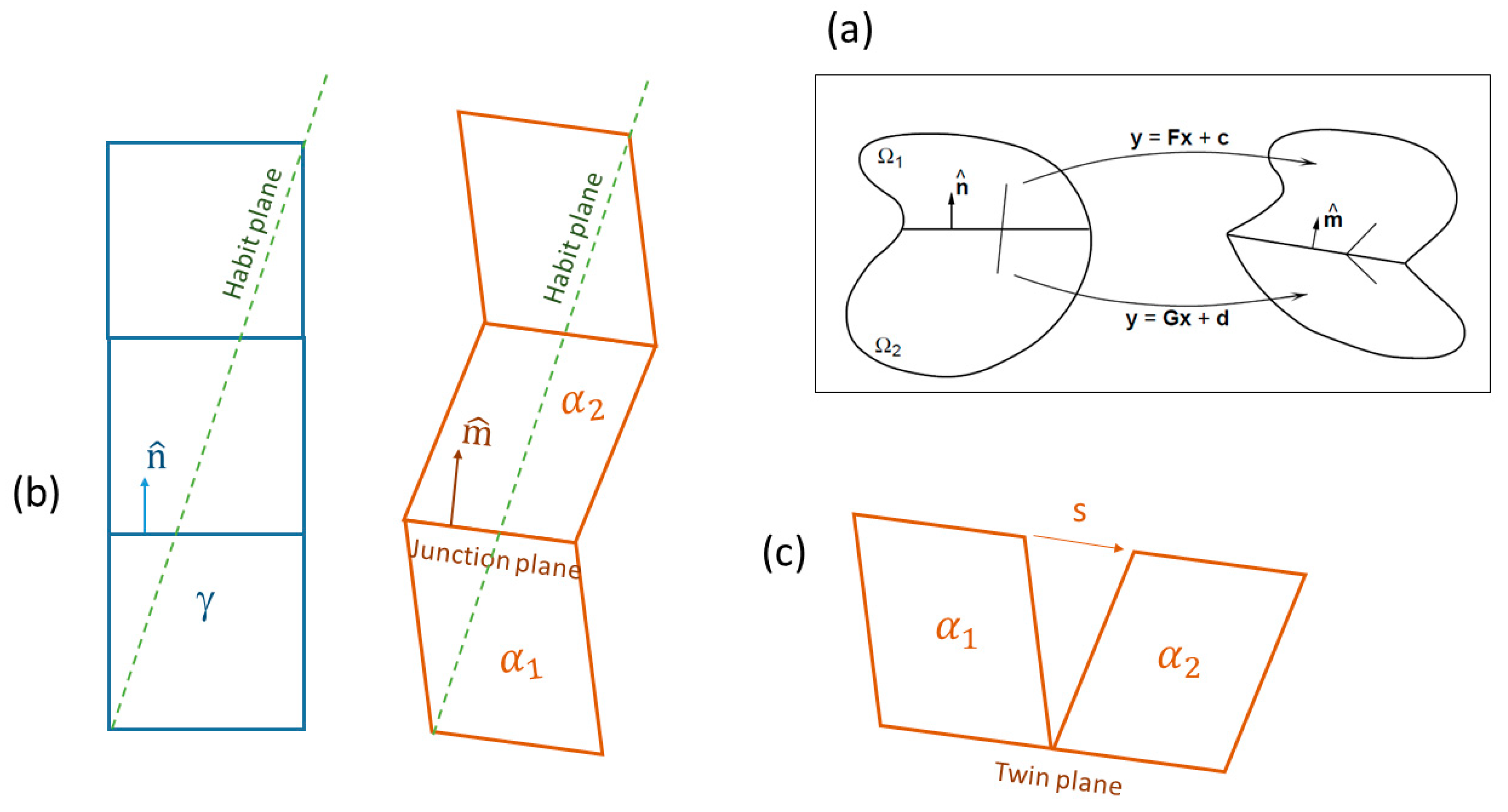 Crystals 10 00562 g018 Crystals 10 00562 g018
