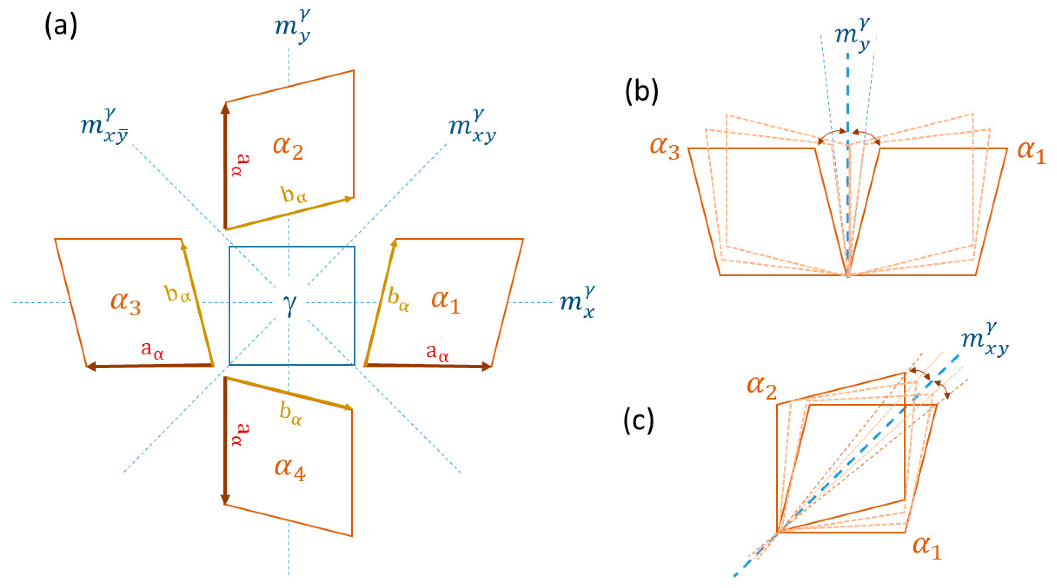 Crystals 10 00562 g019 Crystals 10 00562 g019