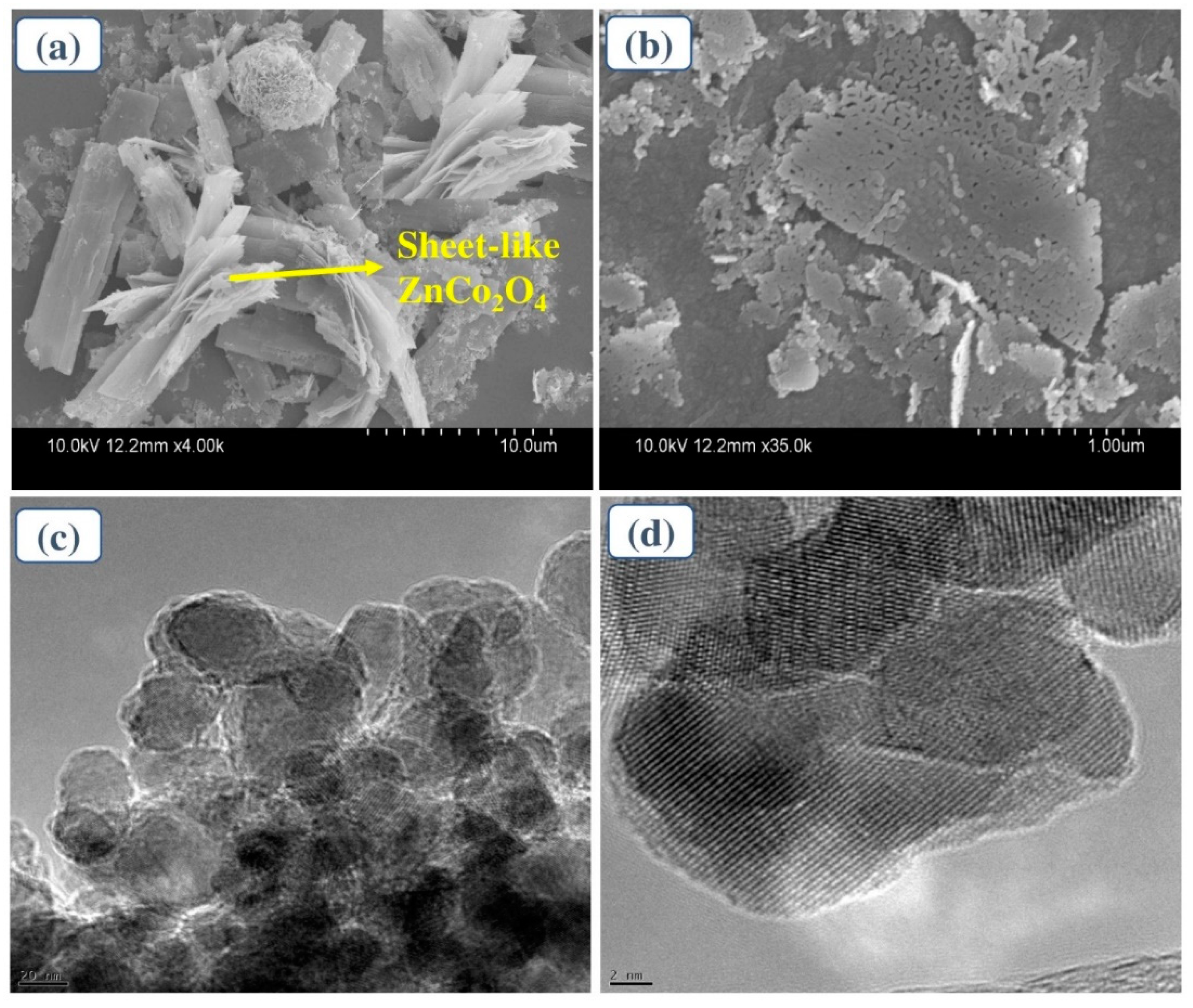 Crystals 10 00566 g002 Crystals 10 00566 g002