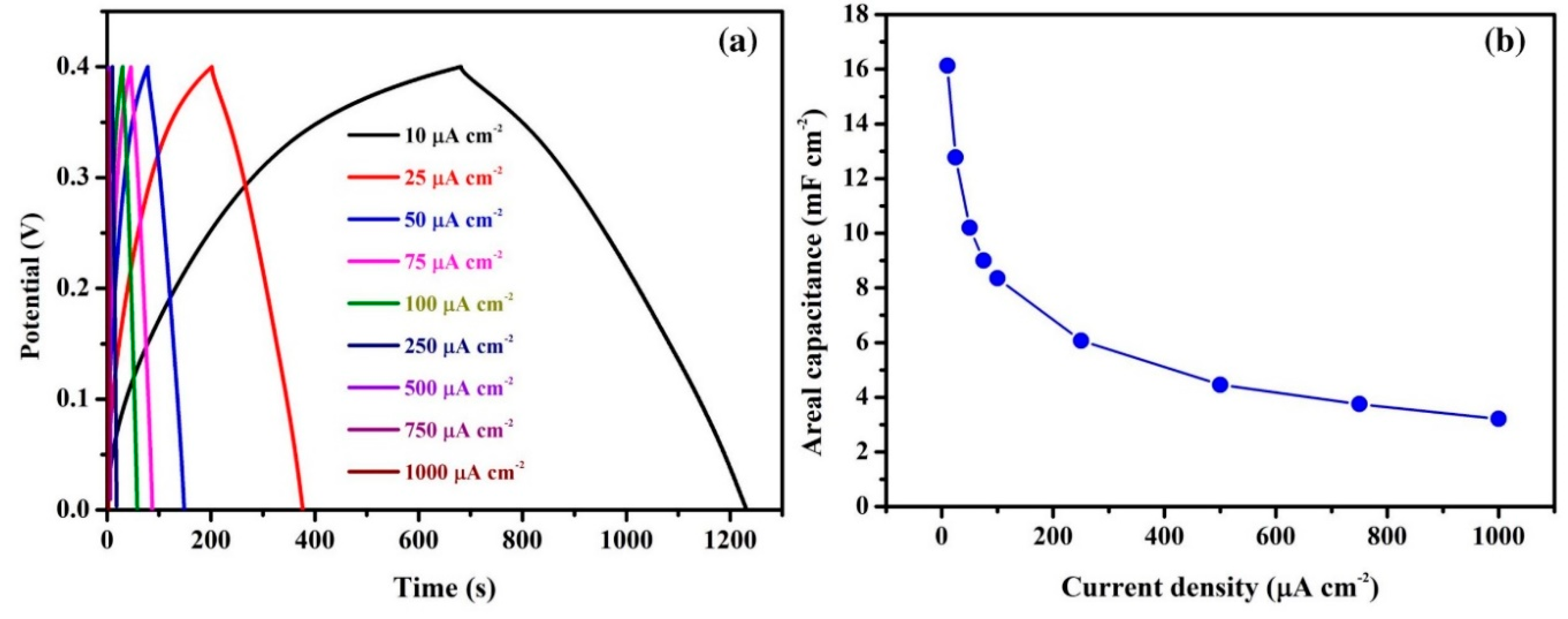 Crystals 10 00566 g004 Crystals 10 00566 g004