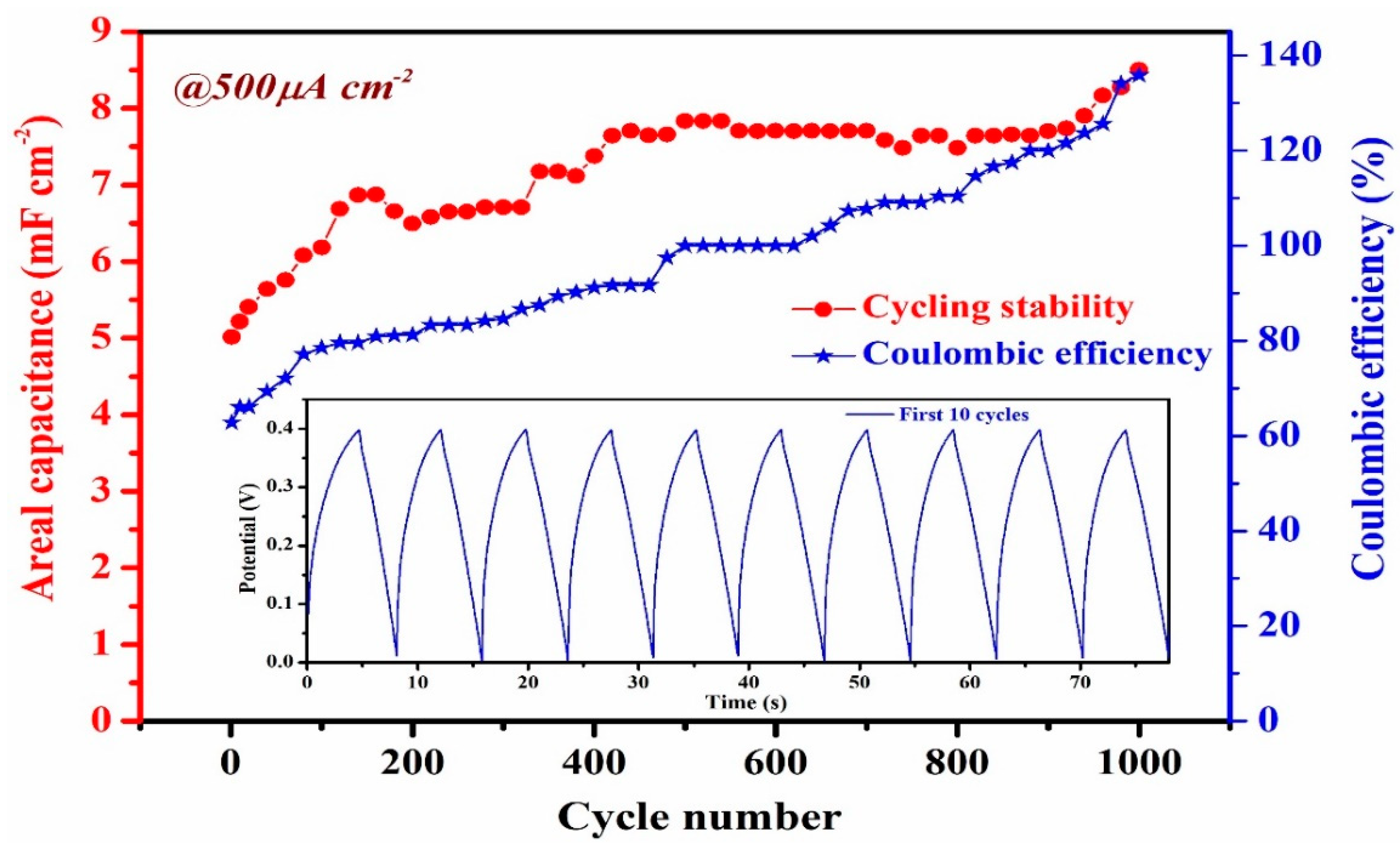 Crystals 10 00566 g005 Crystals 10 00566 g005