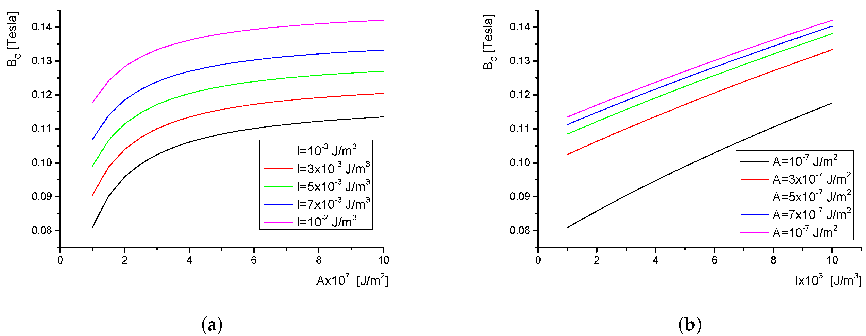 Crystals 10 00567 g006 Crystals 10 00567 g006