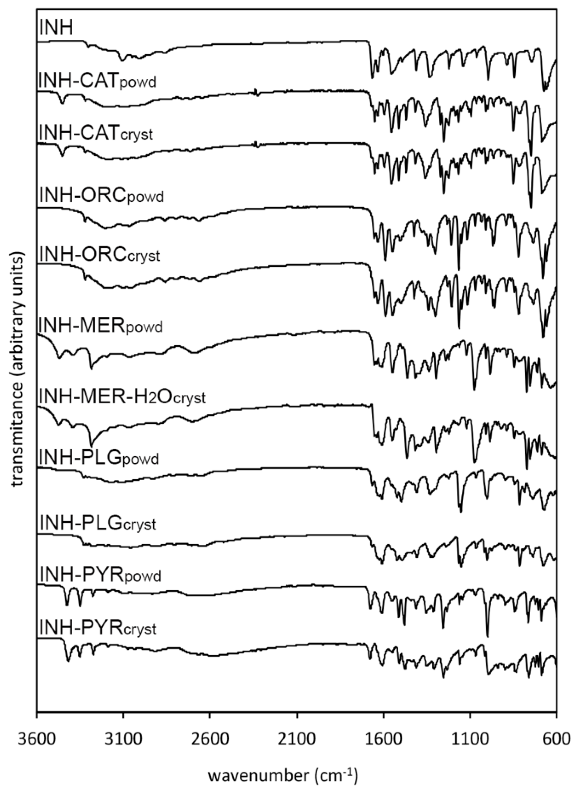 Crystals 10 00569 g002 Crystals 10 00569 g002