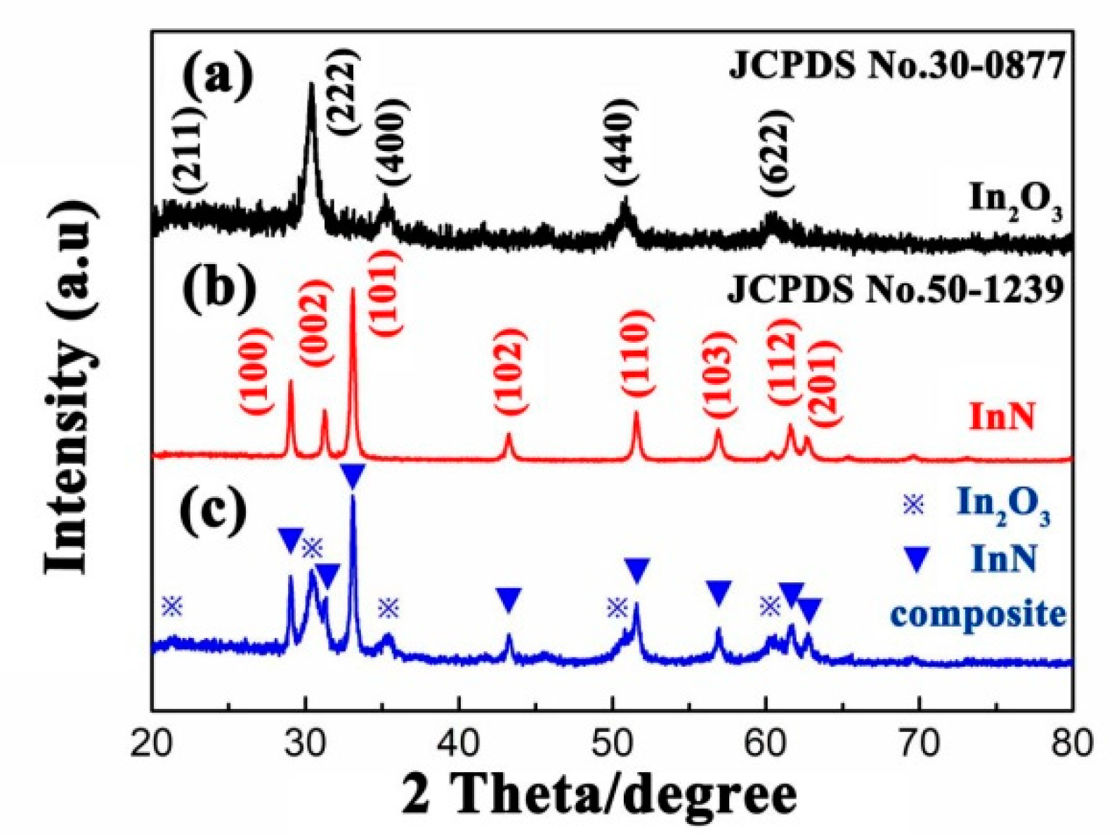 Crystals 10 00570 g003 Crystals 10 00570 g003