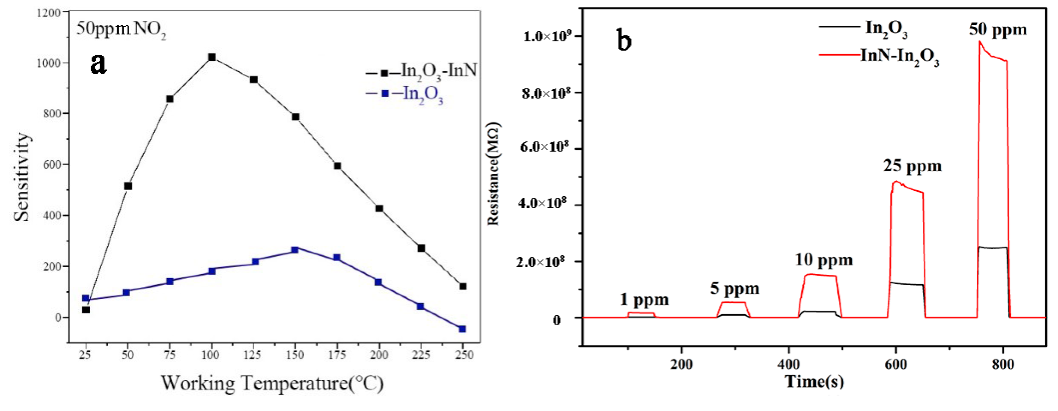 Crystals 10 00570 g007 Crystals 10 00570 g007