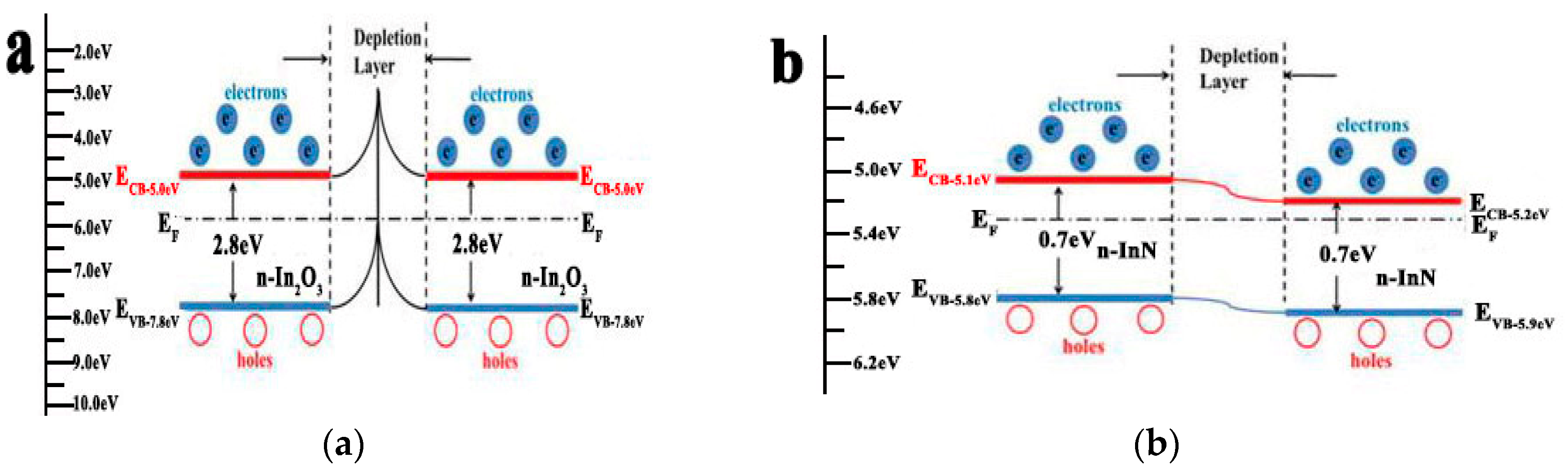 Crystals 10 00570 g010 Crystals 10 00570 g010