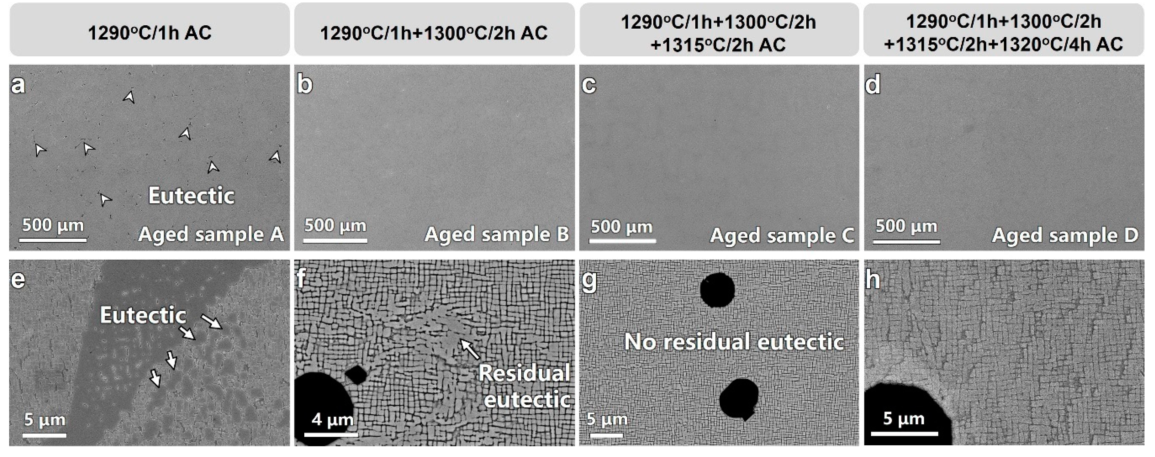 Crystals 10 00572 g006