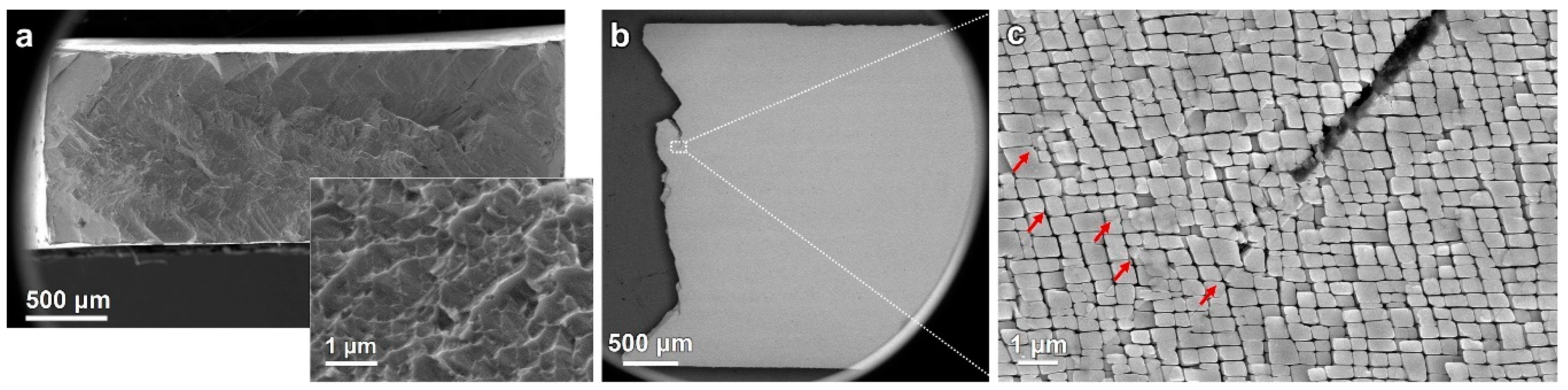Crystals 10 00572 g009
