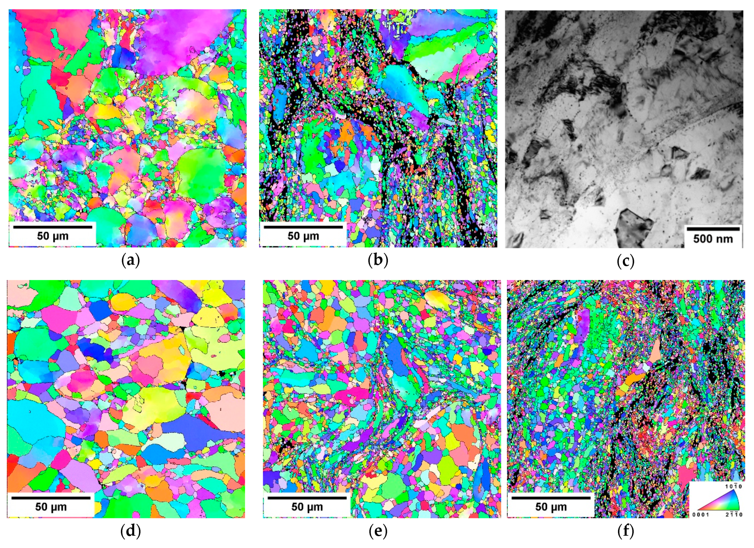 Crystals 10 00574 g004