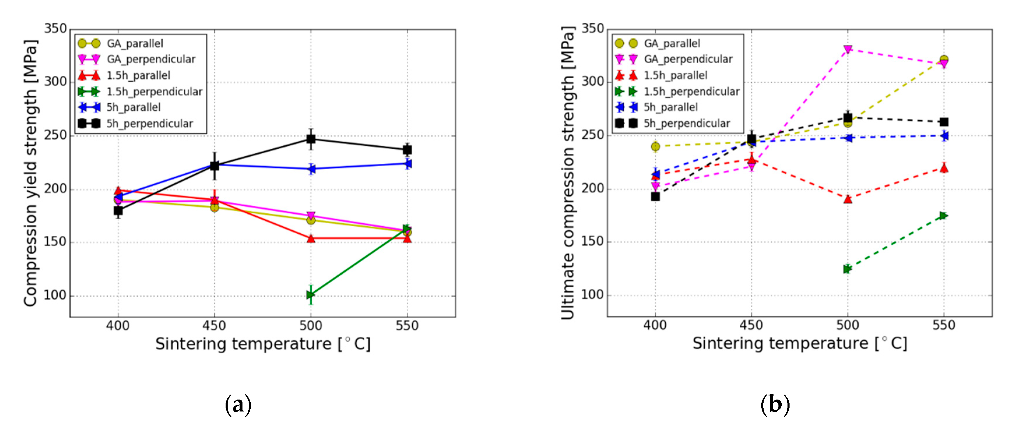 Crystals 10 00574 g005