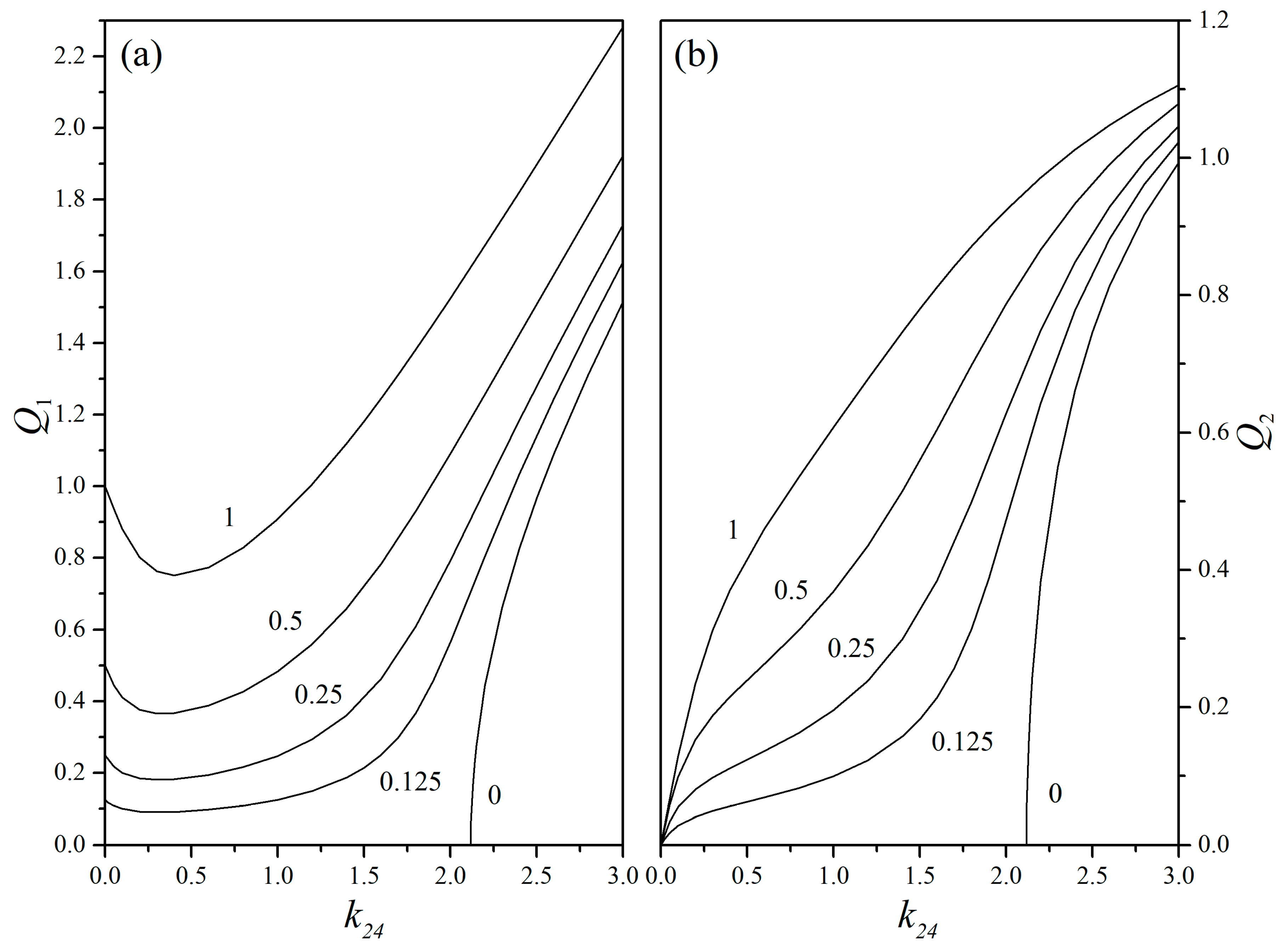 Crystals 10 00576 g002