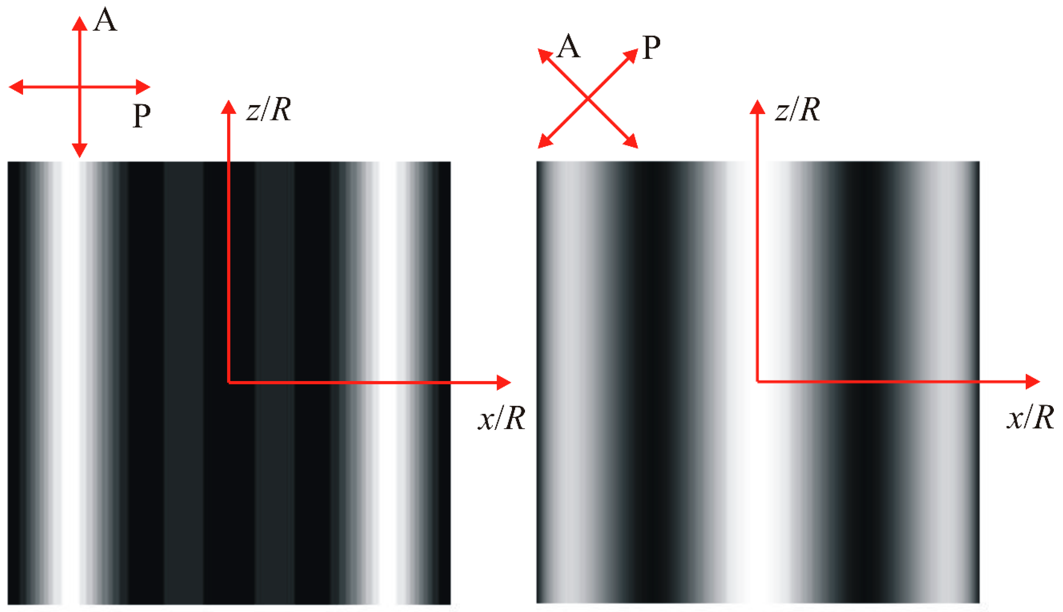 Crystals 10 00576 g008