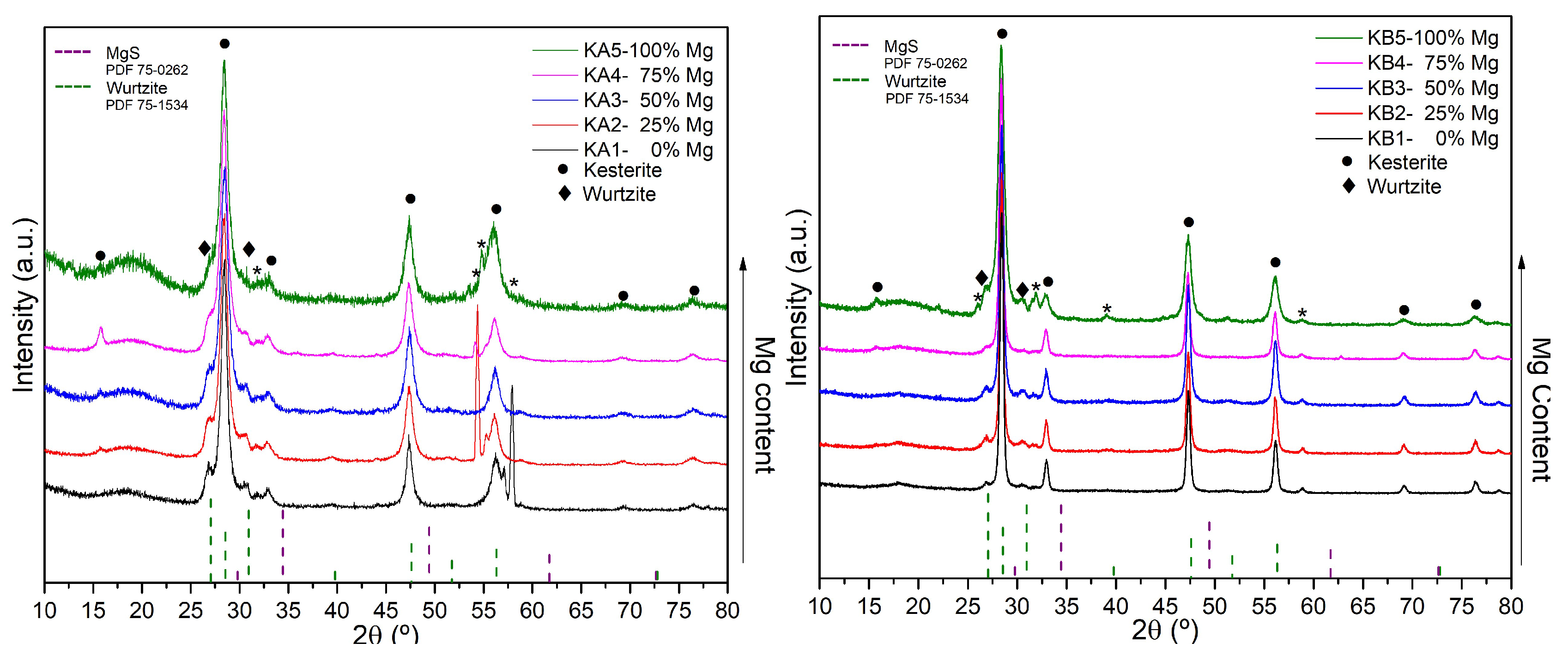 Crystals 10 00578 g002 Crystals 10 00578 g002