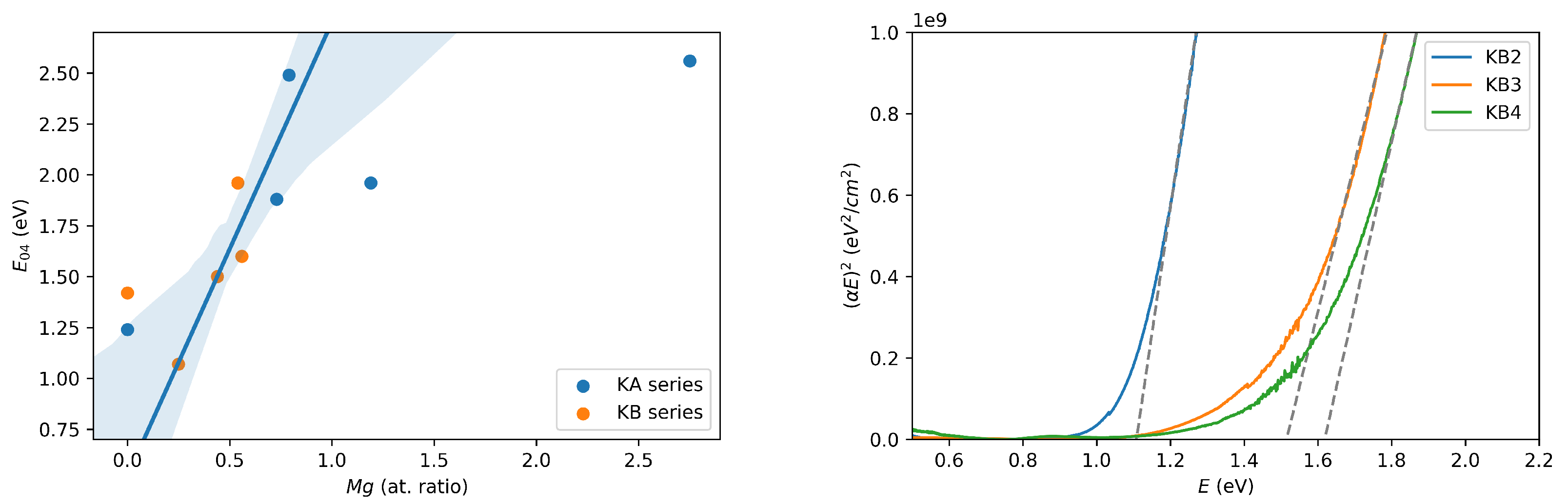 Crystals 10 00578 g006 Crystals 10 00578 g006
