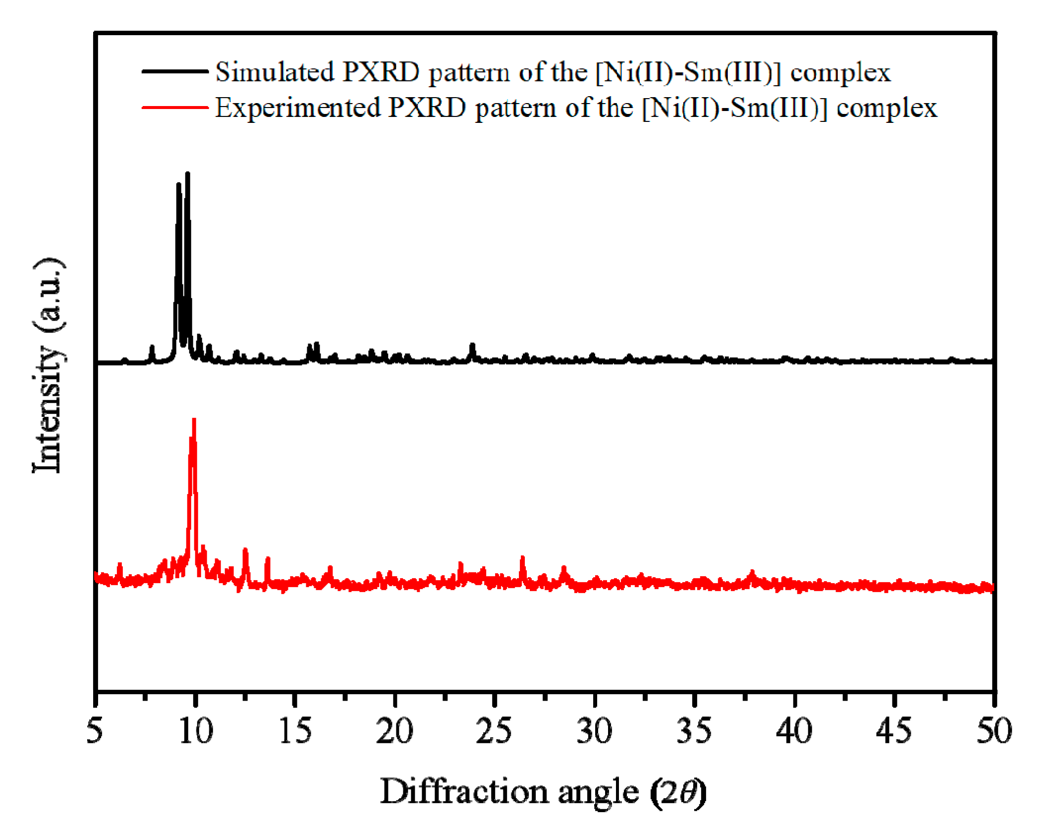 Crystals 10 00579 g001 Crystals 10 00579 g001