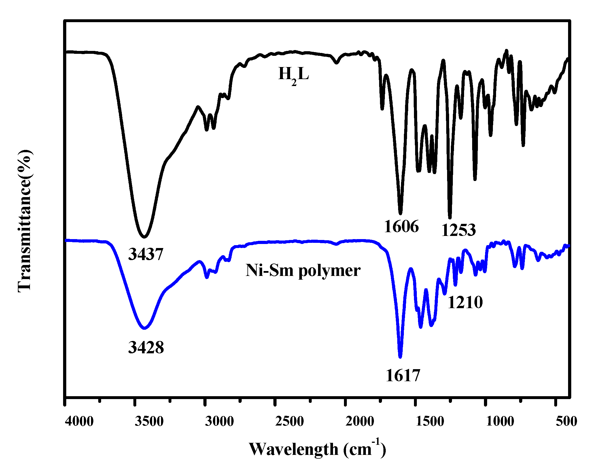 Crystals 10 00579 g002 Crystals 10 00579 g002