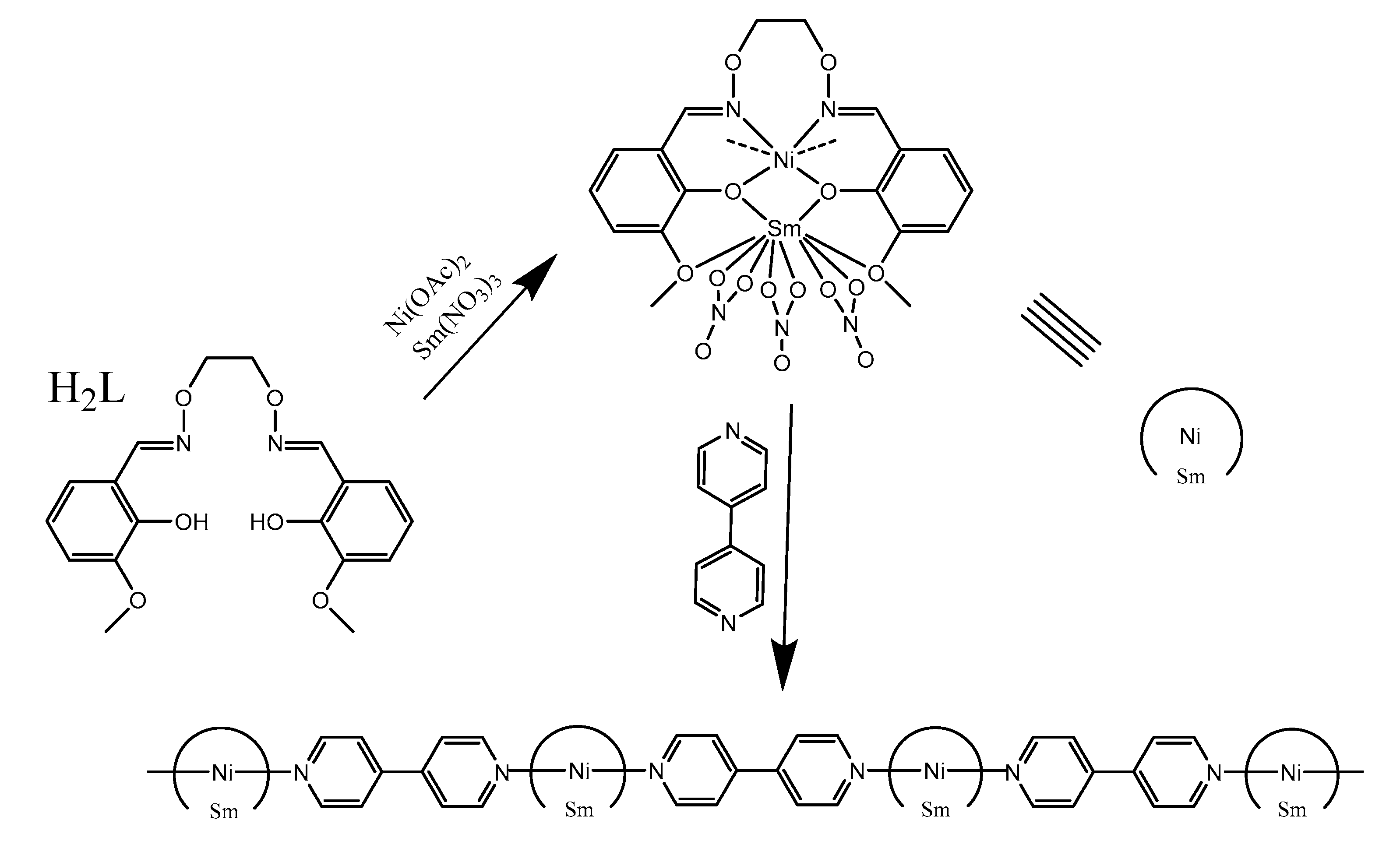 Crystals 10 00579 sch002 Crystals 10 00579 sch002