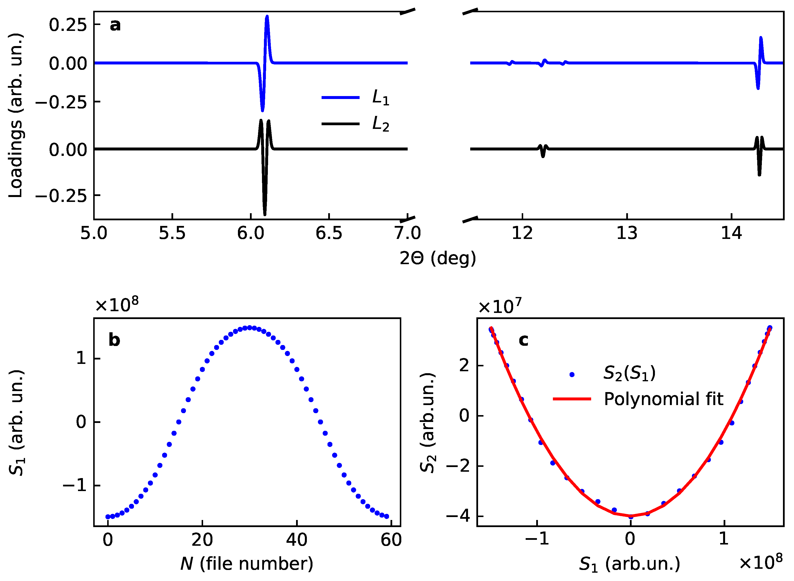 Crystals 10 00581 g002