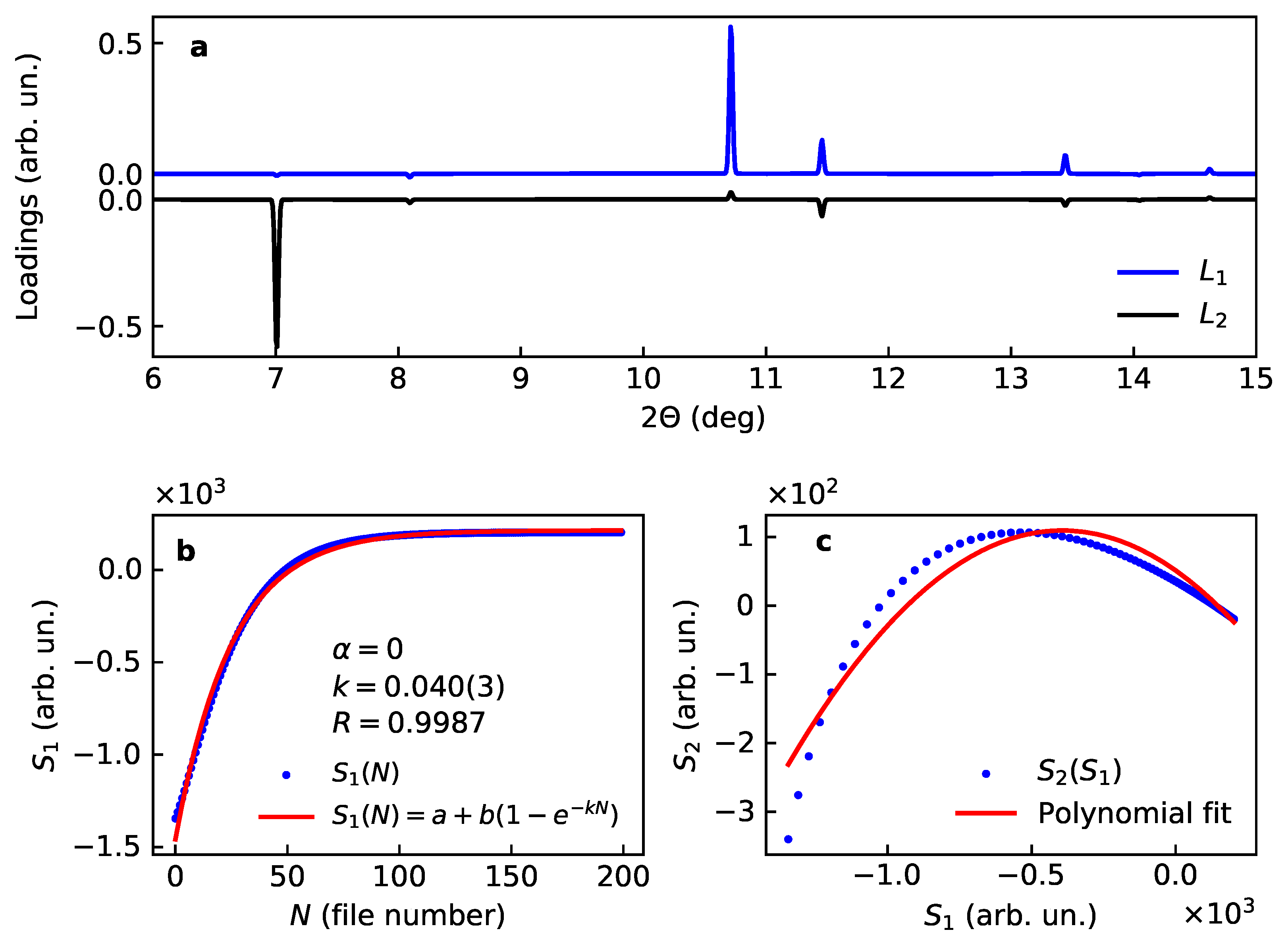 Crystals 10 00581 g003