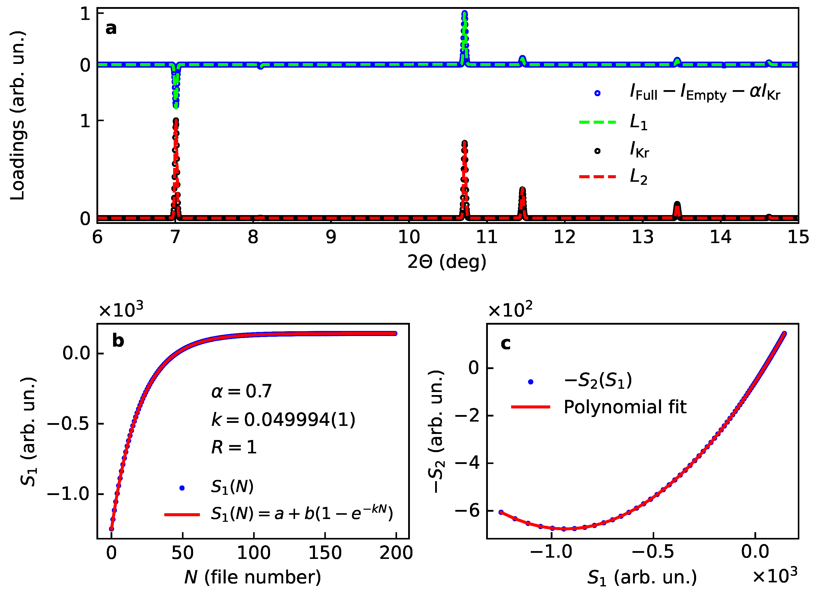 Crystals 10 00581 g004