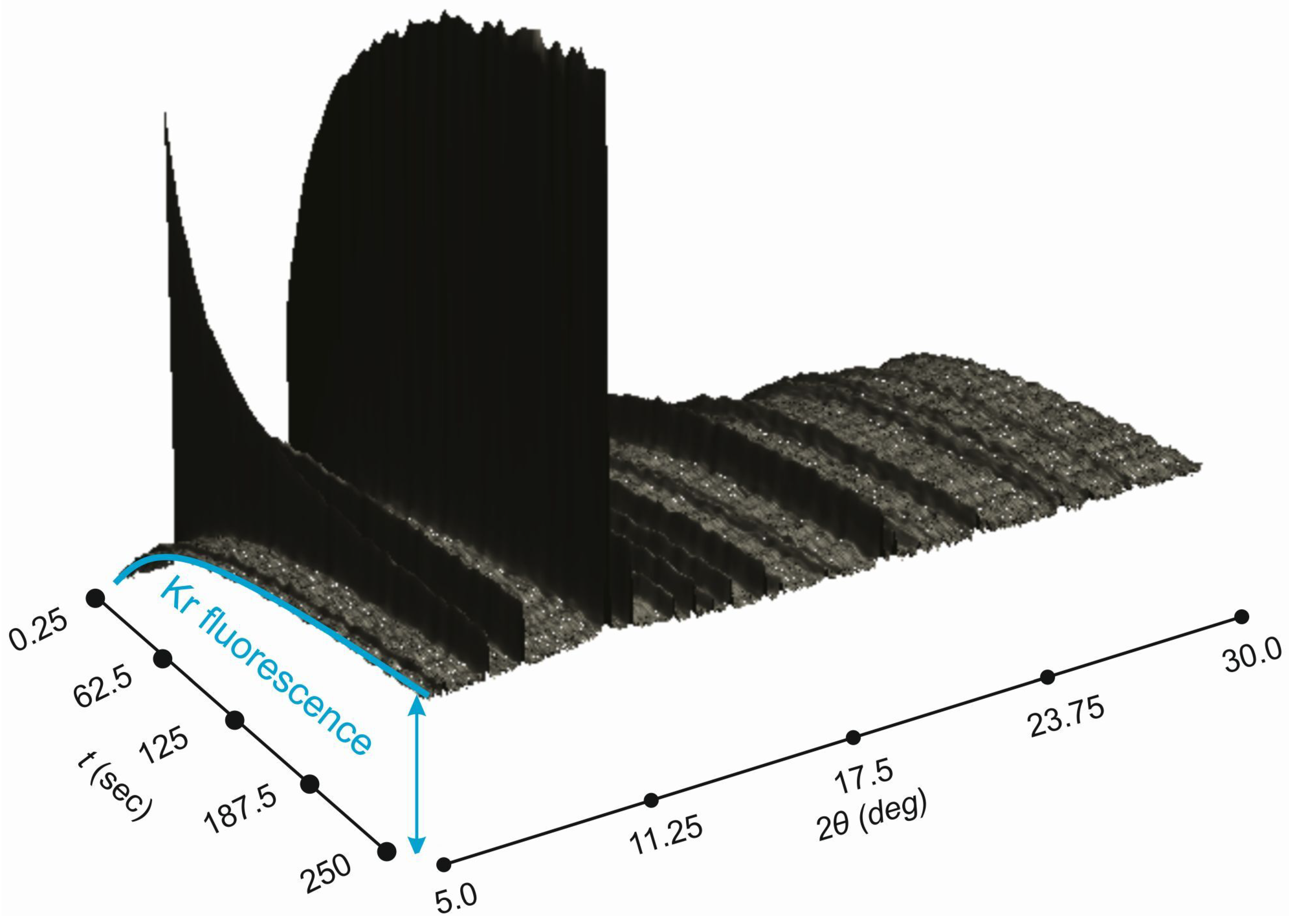 Crystals 10 00581 g005