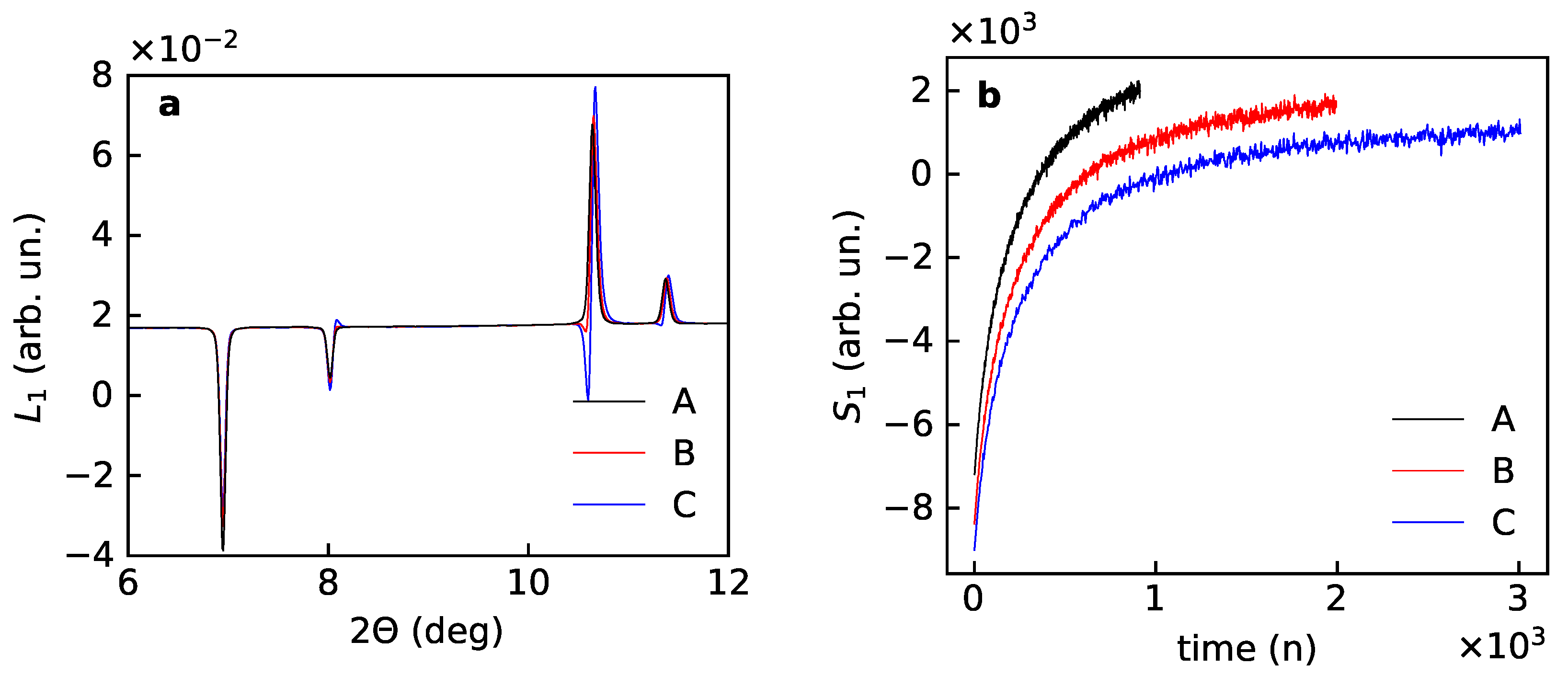 Crystals 10 00581 g006