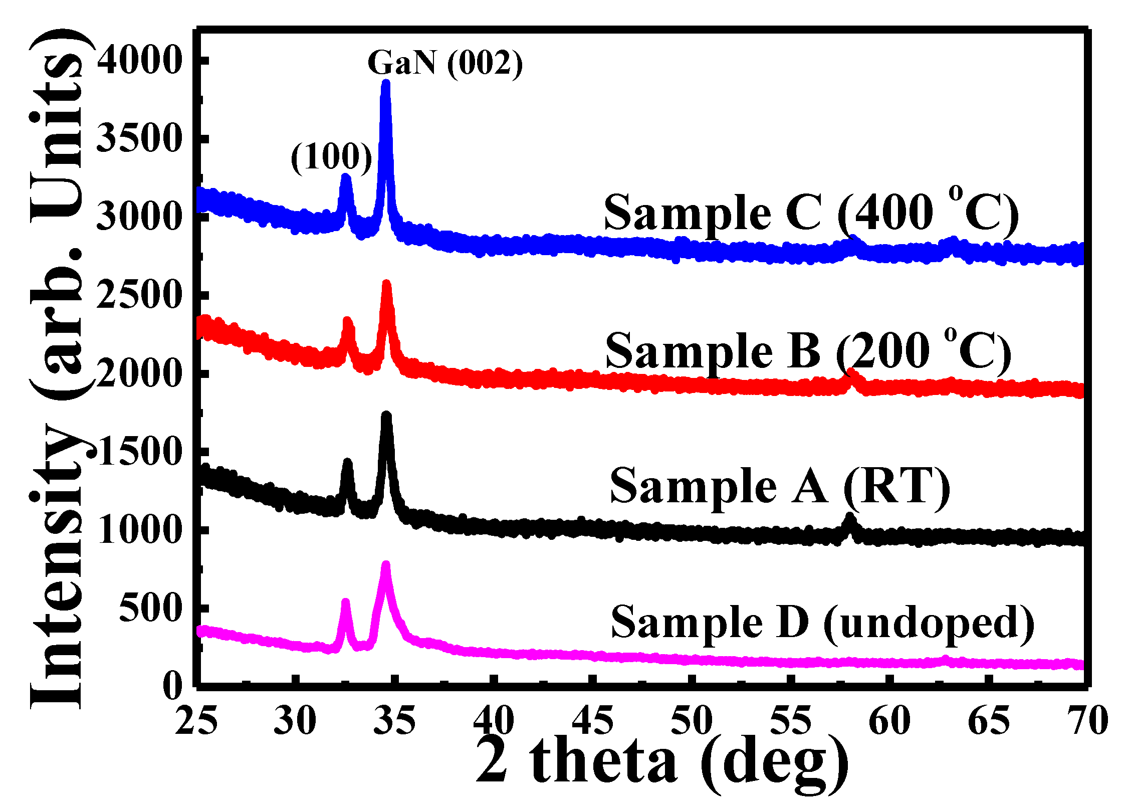 Crystals 10 00582 g001